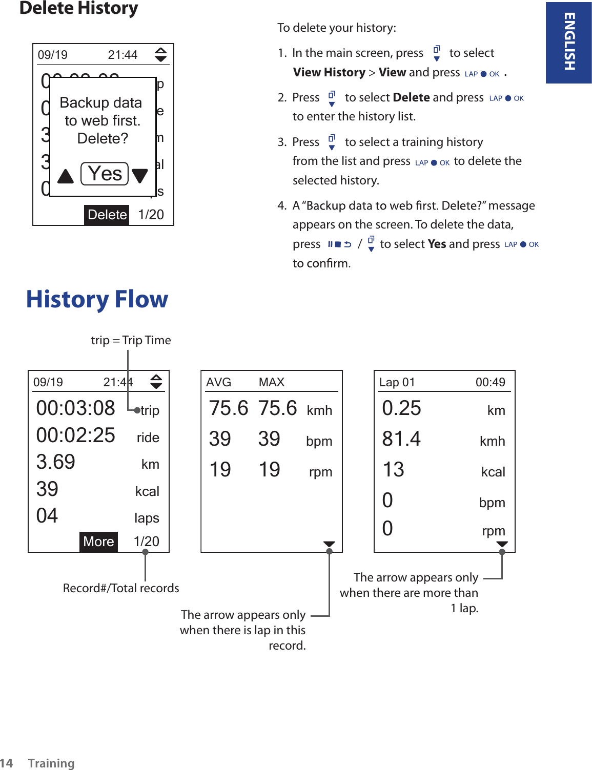 ENGLISHTo delete your history:1.  In the main screen, press  to select View History &gt; View and press . 2.  Press  to select Delete and press to enter the history list.3.  Press  to select a training history from the list and press to delete the selected history.4.  A “?” message appears on the screen. To delete the data, press / to select Yes and press History Flow09/19 21:4400:03:08 trip3.69 km39 kcal04 laps1/20More00:02:25 rideAVG MAX75.6 kmh39 bpm19 rpm75.63919Lap 01 00:490.25 km81.4 kmh13 kcal0bpm0rpmtrip = Trip TimeThe arrow appears only when there is lap in this record.Record#/Total records The arrow appears only when there are more than 1 lap.09/19 21:4400:03:08 trip3.69 km39 kcal04 laps1/20Delete00:02:25 rideBackup data to web first.Delete?YesDelete HistoryTraining14