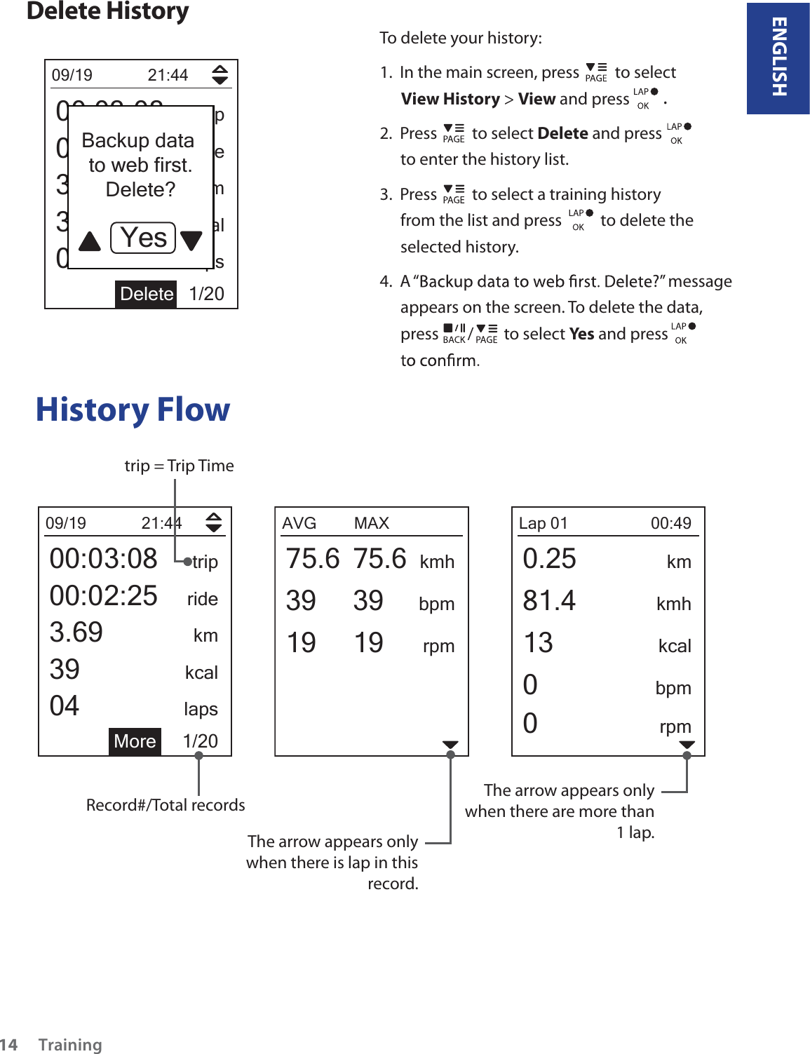 ENGLISHTo delete your history:1.  In the main screen, press  to select View History &gt; View and press . 2.  Press  to select Delete and press  to enter the history list.3.  Press  to select a training history from the list and press   to delete the selected history.4.  A “?” message appears on the screen. To delete the data, press / to select Yes and press History Flow09/19 21:4400:03:08 trip3.69 km39 kcal04 laps1/20More00:02:25 rideAVG MAX75.6 kmh39 bpm19 rpm75.63919Lap 01 00:490.25 km81.4 kmh13 kcal0bpm0rpmtrip = Trip TimeThe arrow appears only when there is lap in this record.Record#/Total records The arrow appears only when there are more than 1 lap.09/19 21:4400:03:08 trip3.69 km39 kcal04 laps1/20Delete00:02:25 rideBackup data to web first.Delete?YesDelete HistoryTraining14