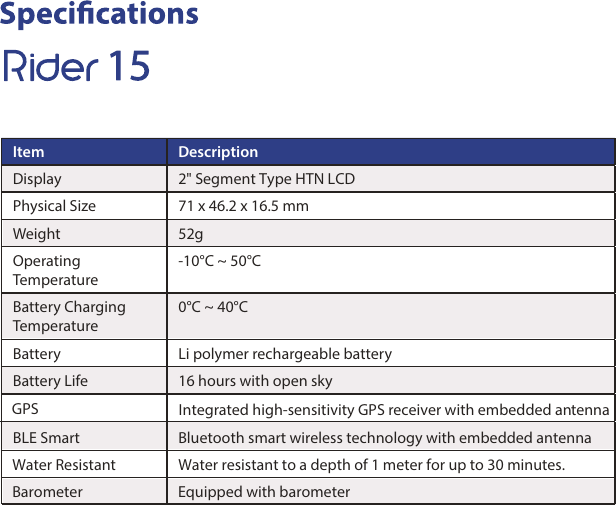 Item DescriptionDisplay 2&quot; Segment Type HTN LCD Physical Size 71 x 46.2 x 16.5 mmWeight 52gOperating Temperature-10°C ~ 50°CBattery ChargingTemperature0°C ~ 40°CBattery Li polymer rechargeable batteryBattery Life 16 hours with open skyGPS Integrated high-sensitivity GPS receiver with embedded antenna BLE Smart Bluetooth smart wireless technology with embedded antenna Water Resistant Water resistant to a depth of 1 meter for up to 30 minutes.Barometer                            Equipped with barometer