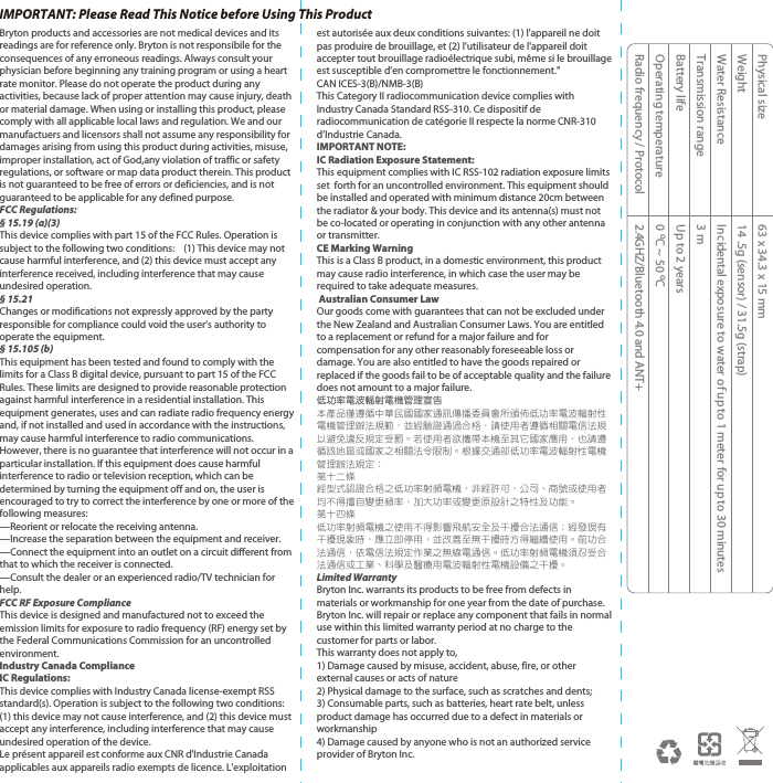 Bryton products and accessories are not medical devices and its readings are for reference only. Bryton is not responsibile for the consequences of any erroneous readings. Always consult your physician before beginning any training program or using a heart rate monitor. Please do not operate the product during any activities, because lack of proper attention may cause injury, death or material damage. When using or installing this product, please comply with all applicable local laws and regulation. We and our manufactuers and licensors shall not assume any responsibility for damages arising from using this product during activities, misuse, improper installation, act of God,any violation of traffic or safety regulations, or software or map data product therein. This product is not guaranteed to be free of errors or deficiencies, and is not guaranteed to be applicable for any defined purpose.        FCC Regulations:§ 15.19 (a)(3)This device complies with part 15 of the FCC Rules. Operation is subject to the following two conditions:    (1) This device may not cause harmful interference, and (2) this device must accept any interference received, including interference that may cause undesired operation.§ 15.21Changes or modifications not expressly approved by the party responsible for compliance could void the user‘s authority to operate the equipment.§ 15.105 (b)This equipment has been tested and found to comply with the limits for a Class B digital device, pursuant to part 15 of the FCC Rules. These limits are designed to provide reasonable protection against harmful interference in a residential installation. This equipment generates, uses and can radiate radio frequency energy and, if not installed and used in accordance with the instructions, may cause harmful interference to radio communications. However, there is no guarantee that interference will not occur in a particular installation. If this equipment does cause harmful interference to radio or television reception, which can be determined by turning the equipment off and on, the user is encouraged to try to correct the interference by one or more of the following measures:—Reorient or relocate the receiving antenna.—Increase the separation between the equipment and receiver.—Connect the equipment into an outlet on a circuit different from that to which the receiver is connected.—Consult the dealer or an experienced radio/TV technician for help.FCC RF Exposure ComplianceThis device is designed and manufactured not to exceed the emission limits for exposure to radio frequency (RF) energy set by the Federal Communications Commission for an uncontrolled environment.Industry Canada ComplianceIC Regulations:This device complies with Industry Canada license-exempt RSS standard(s). Operation is subject to the following two conditions: (1) this device may not cause interference, and (2) this device must accept any interference, including interference that may cause undesired operation of the device.Le présent appareil est conforme aux CNR d&apos;Industrie Canada applicables aux appareils radio exempts de licence. L&apos;exploitation est autorisée aux deux conditions suivantes: (1) l&apos;appareil ne doit pas produire de brouillage, et (2) l&apos;utilisateur de l&apos;appareil doit accepter tout brouillage radioélectrique subi, même si le brouillage est susceptible d&apos;en compromettre le fonctionnement.&quot;CAN ICES-3(B)/NMB-3(B)This Category II radiocommunication device complies with Industry Canada Standard RSS-310. Ce dispositif de radiocommunication de catégorie II respecte la norme CNR-310 d’Industrie Canada. IMPORTANT NOTE:IC Radiation Exposure Statement:This equipment complies with IC RSS-102 radiation exposure limits set  forth for an uncontrolled environment. This equipment should be installed and operated with minimum distance 20cm between the radiator &amp; your body. This device and its antenna(s) must not be co-located or operating in conjunction with any other antenna or transmitter.CE Marking WarningThis is a Class B product, in a domestic environment, this product may cause radio interference, in which case the user may be required to take adequate measures. Australian Consumer LawOur goods come with guarantees that can not be excluded under the New Zealand and Australian Consumer Laws. You are entitled to a replacement or refund for a major failure and for compensation for any other reasonably foreseeable loss or damage. You are also entitled to have the goods repaired or replaced if the goods fail to be of acceptable quality and the failure does not amount to a major failure.低功率電波輻射電機管理宣告本產品僅遵循中華民國國家通訊傳播委員會所頒佈低功率電波輻射性電機管理辦法規範，並經驗證通過合格，請使用者遵循相關電信法規以避免違反規定受罰。若使用者欲攜帶本機至其它國家應用，也請遵循該地區或國家之相關法令限制。根據交通部低功率電波輻射性電機管理辦法規定：第十二條經型式認證合格之低功率射頻電機，非經許可，公司、商號或使用者均不得擅自變更頻率，加大功率或變更原設計之特性及功能。第十四條低功率射頻電機之使用不得影響飛航安全及干擾合法通信；經發現有干擾現象時，應立即停用，並改善至無干擾時方得繼續使用。前功合法通信，依電信法規定作業之無線電通信。低功率射頻電機須忍受合法通信或工業、科學及醫療用電波輻射性電機設備之干擾。Limited Warranty Bryton Inc. warrants its products to be free from defects in materials or workmanship for one year from the date of purchase. Bryton Inc. will repair or replace any component that fails in normal use within this limited warranty period at no charge to the customer for parts or labor. This warranty does not apply to, 1) Damage caused by misuse, accident, abuse, fire, or other external causes or acts of nature 2) Physical damage to the surface, such as scratches and dents; 3) Consumable parts, such as batteries, heart rate belt, unless product damage has occurred due to a defect in materials or workmanship 4) Damage caused by anyone who is not an authorized service provider of Bryton Inc.Physical sizeWeightWater ResistanceTransmission rangeBattery lifeOperating temperatureRadio frequency / Protocol63 x 34.3 x 15 mm14 .5g (sensor) / 31.5g (strap)Incidental exposure to water of up to 1 meter for up to 30 minutes3 mUp to 2 years0 oC ~ 50 oC2.4GHZ/Bluetooth 4.0 and ANT+IMPORTANT: Please Read This Notice before Using This Product 