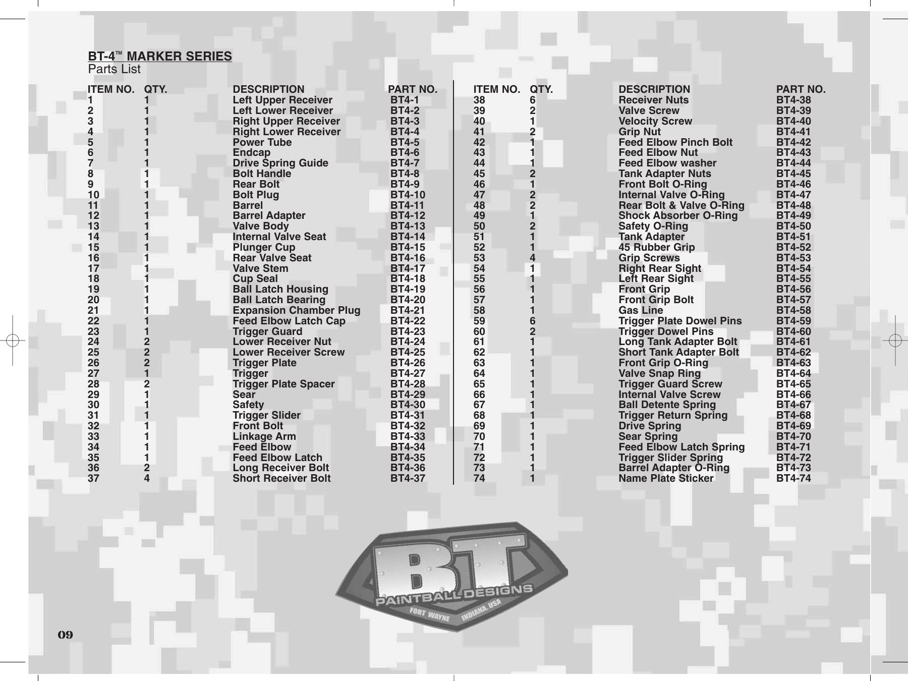 Page 10 of 12 - Bt Bt-4-Users-Manual-  Bt-4-users-manual