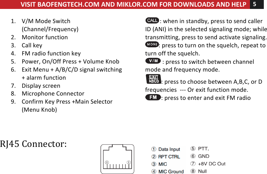 !! ! VISIT!BAOFENGTECH.COM!AND!MIKLOR.COM!FOR!DOWNLOADS!AND!HELP!5!!!1. V/M!Mode!Switch!(Channel/Frequency)!2. Monitor!function!3. Call!key!4. FM!radio!function!key!5. Power,!On/Off!Press!+!Volume!Knob!6. Exit!Menu!+!A/B/C/D!signal!switching!+!alarm!function!7. Display!screen!8. Microphone!Connector!9. Confirm!Key!Press!+Main!Selector!(Menu!Knob)!!!!!!:!when!in!standby,!press!to!send!caller!ID!(ANI)!in!the!selected!signaling!mode;!while!transmitting,!press!to!send!activate!signaling.!!:!press!to!turn!on!the!squelch,!repeat!to!turn!off!the!squelch.!!!:!press!to!switch!between!channel!mode!and!frequency!mode.!!:!press!to!choose!between!A,B,C,!or!D!frequencies!!---!Or!exit!function!mode.!!:!press!to!enter!and!exit!FM!radio!!!!!RJ45!Connector:!!