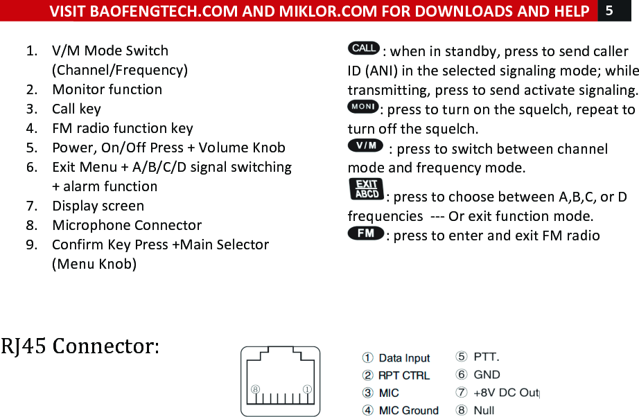 !! ! VISIT!BAOFENGTECH.COM!AND!MIKLOR.COM!FOR!DOWNLOADS!AND!HELP!5!!!1. V/M!Mode!Switch!(Channel/Frequency)!2. Monitor!function!3. Call!key!4. FM!radio!function!key!5. Power,!On/Off!Press!+!Volume!Knob!6. Exit!Menu!+!A/B/C/D!signal!switching!+!alarm!function!7. Display!screen!8. Microphone!Connector!9. Confirm!Key!Press!+Main!Selector!(Menu!Knob)!!!!!!:!when!in!standby,!press!to!send!caller!ID!(ANI)!in!the!selected!signaling!mode;!while!transmitting,!press!to!send!activate!signaling.!!:!press!to!turn!on!the!squelch,!repeat!to!turn!off!the!squelch.!!!:!press!to!switch!between!channel!mode!and!frequency!mode.!!:!press!to!choose!between!A,B,C,!or!D!frequencies!!---!Or!exit!function!mode.!!:!press!to!enter!and!exit!FM!radio!!!!!RJ45!Connector:!!