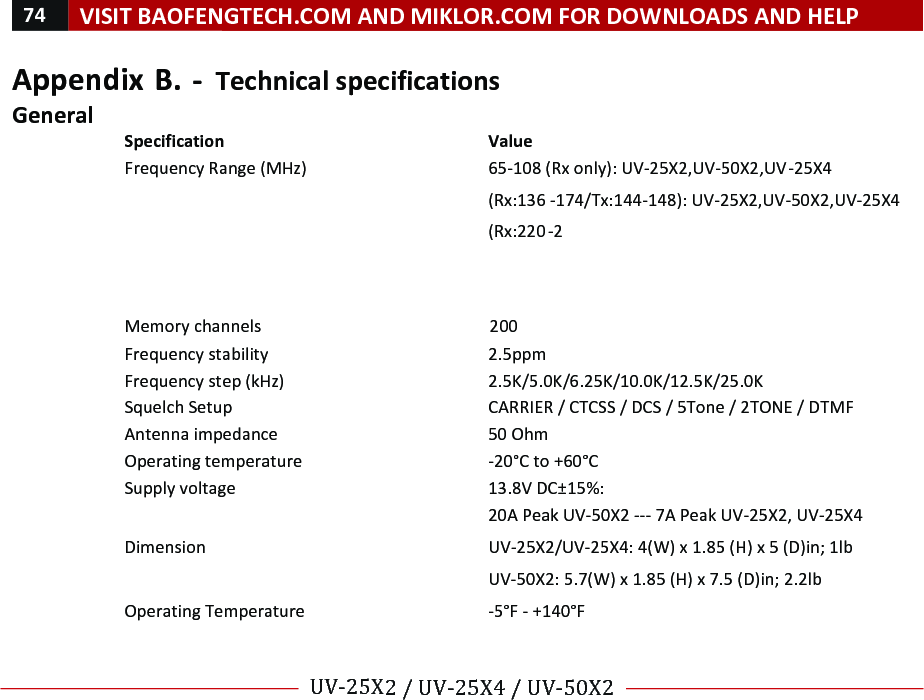 74!VISIT!BAOFENGTECH.COM!AND!MIKLOR.COM!FOR!DOWNLOADS!AND!HELP!!!!UV-25X2!/!UV-25X4!/!UV-50X2!!! !Appendix!B.!-!Technical!specifications!General!Specification!ValueFrequency!Range!(MHz)!!!!!Memory!channels!!200!Frequency!stability!2.5ppm!Frequency!step!(kHz)!2.5K/5.0K/6.25K/10.0K/12.5K/25.0K!Squelch!Setup!CARRIER!/!CTCSS!/!DCS!/!5Tone!/!2TONE!/!DTMF!Antenna!impedance!50!Ohm!Operating!temperature! -20°C!to!+60°C!Supply!voltage!13.8V!DC±15%:!!!20A!Peak!UV-50X2!---!7A!Peak!UV-25X2,!UV-25X4!Dimension!UV-25X2/UV-25X4:!4(W)!x!1.85!(H)!x!5!(D)in;!1lb!!UV-50X2:!5.7(W)!x!1.85!(H)!x!7.5!(D)in;!2.2lb!Operating!Temperature! -5°F!-!+140°F!!65-108!(Rx!only):!UV-25X2,UV-50X2,UV-25X4(Rx:136 -174/Tx:144-148):!UV-25X2,UV-50X2,UV-25X4(Rx:220 -2Ϯϱ/Tx:222-225)US/Asia:!U V-25X4!(Rx:400 -520/Tx:420-450):!UV-25X2,UV-50X2,UV-25X4!350 - -25X4390(Rx only):UV