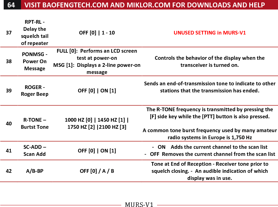 VISIT!BAOFENGTECH.COM!AND!MIKLOR.COM!FOR!DOWNLOADS!AND!HELP!65!!!43!RESET!-!Restore!defaults!VFO![0]!|!ALL![1]!Resets!the!radio!to!factory!defaults!!!