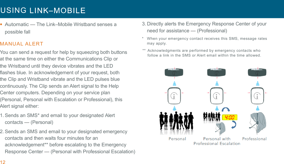 12 USING     !!!• Automatic — The Link–Mobile Wristband senses a possible fall !MANUAL ALERT  You can send a request for help by squeezing both buttons at the same time on either the Communications Clip or the Wristband until they device vibrates and the LED flashes blue. In acknowledgement of your request, both the Clip and Wristband vibrate and the LED pulses blue continuously. The Clip sends an Alert signal to the Help Center computers. Depending on your service plan (Personal, Personal with Escalation or Professional), this Alert signal either: 1. Sends an SMS* and email to your designated Alert contacts — (Personal) 2. Sends an SMS and email to your designated emergency contacts and then waits four minutes for an acknowledgement** before escalating to the Emergency Response Center — (Personal with Professional Escalation) 3. Directly alerts the Emergency Response Center of your need for assistance — (Professional) *   When your emergency contact receives  this  SMS,  message rates may apply. **  Acknowledgments are performed  by  emergency  contacts who follow a link in  the  SMS or Alert  email within the time allowed. ! Personal  Personal with  Professional Professional Escalation 
