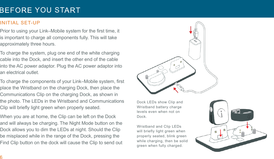 6  YOU  ST   !!INITIAL SET-UP  Prior to using your Link–Mobile system for the first time, it is important to charge all components fully. This will take approximately three hours. To charge the system, plug one end of the white charging cable into the Dock, and insert the other end of the cable into the AC power adaptor. Plug the AC power adaptor into an electrical outlet. To charge the components of your Link–Mobile system, first place the Wristband on the charging Dock, then place the Communications Clip on the charging Dock, as shown in the photo. The LEDs in the Wristband and Communications Clip will briefly light green when properly seated. !When you are at home, the Clip can be left on the Dock and will always be charging. The Night Mode button on the Dock allows you to dim the LEDs at night. Should the Clip be misplaced while in the range of the Dock, pressing the Find Clip button on the dock will cause the Clip to send out ! !Dock LEDs show Clip and Wristband battery charge levels even when not on Dock.   Wristband and Clip LEDs will briefly light green  when properly seated, blink green while charging, then be  solid green when fully charged. 