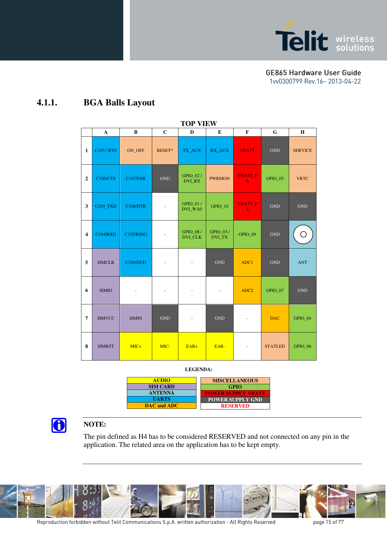 4.1.1. BGA Balls Layout   TOP VIEW  A B C D E F G H 1 C105 / RTS ON_OFF RESET* TX_AUX RX_AUX VBATT GND SERVICE 2 C106/CTS C107/DSR GND GPIO_02 / DVI_RX PWRMON VBATT_PA GPIO_05 VRTC 3 C103_TXD C108/DTR - GPIO_01 / DVI_WA0 GPIO_10 VBATT_PA GND GND 4 C104/RXD C125/RING - GPIO_08 / DVI_CLK GPIO_03 / DVI_TX GPIO_09 GND  5 SIMCLK C109/DCD - - GND ADC1 GND ANT 6 SIMIO - - - - ADC2 GPIO_07 GND 7 SIMVCC SIMIN GND - GND - DAC GPIO_04 8 SIMRST MIC+ MIC- EAR+ EAR- - STATLED GPIO_06  LEGENDA:      NOTE: The pin defined as H4 has to be considered RESERVED and not connected on any pin in the application. The related area on the application has to be kept empty.  AUDIO SIM CARD ANTENNA UARTS DAC and ADC MISCELLANEOUS GPIO POWER SUPPLY VBATT POWER SUPPLY GND RESERVED 