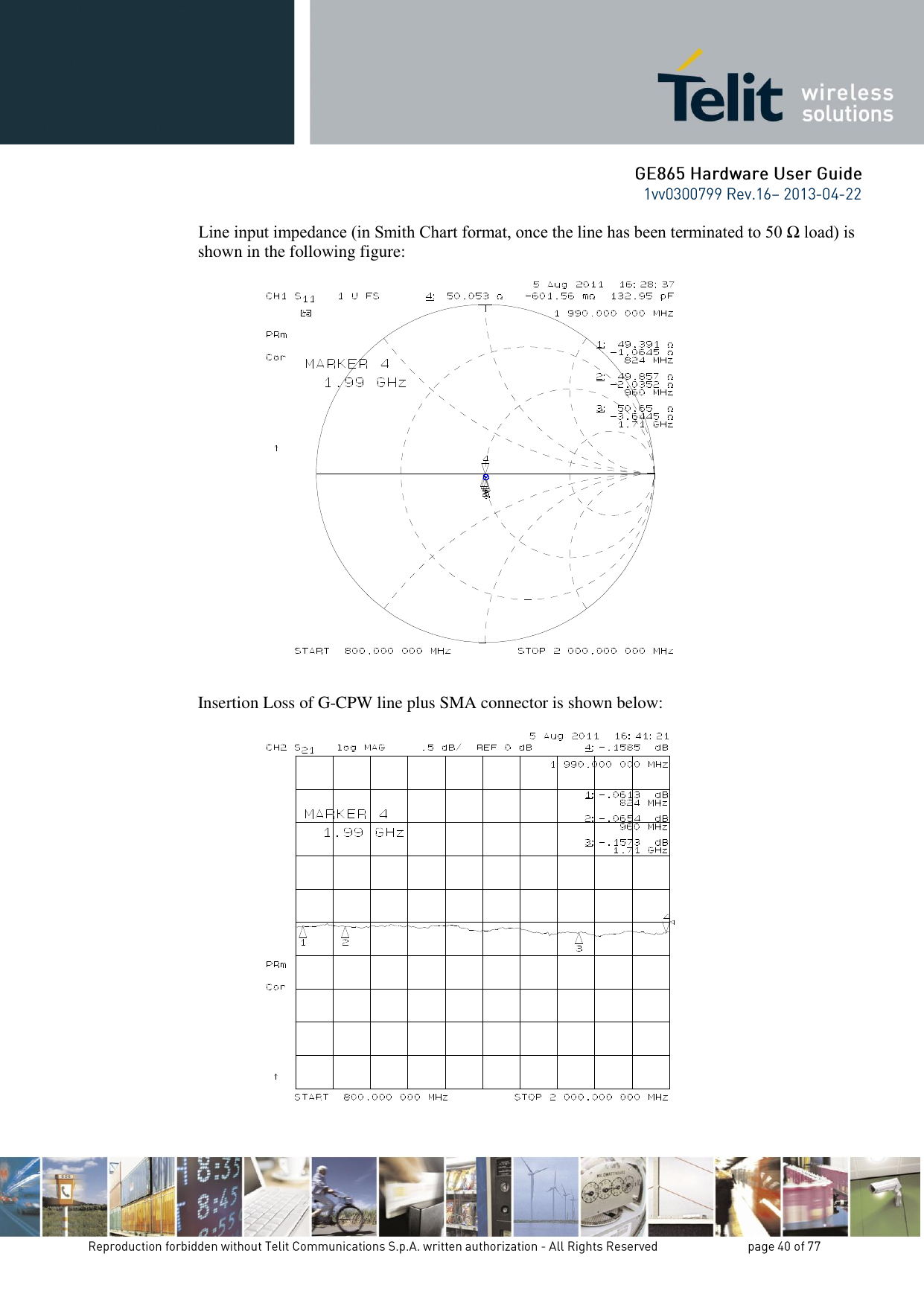 Line input impedance (in Smith Chart format, once the line has been terminated to 50 Ω load) is shown in the following figure:                       Insertion Loss of G-CPW line plus SMA connector is shown below:                