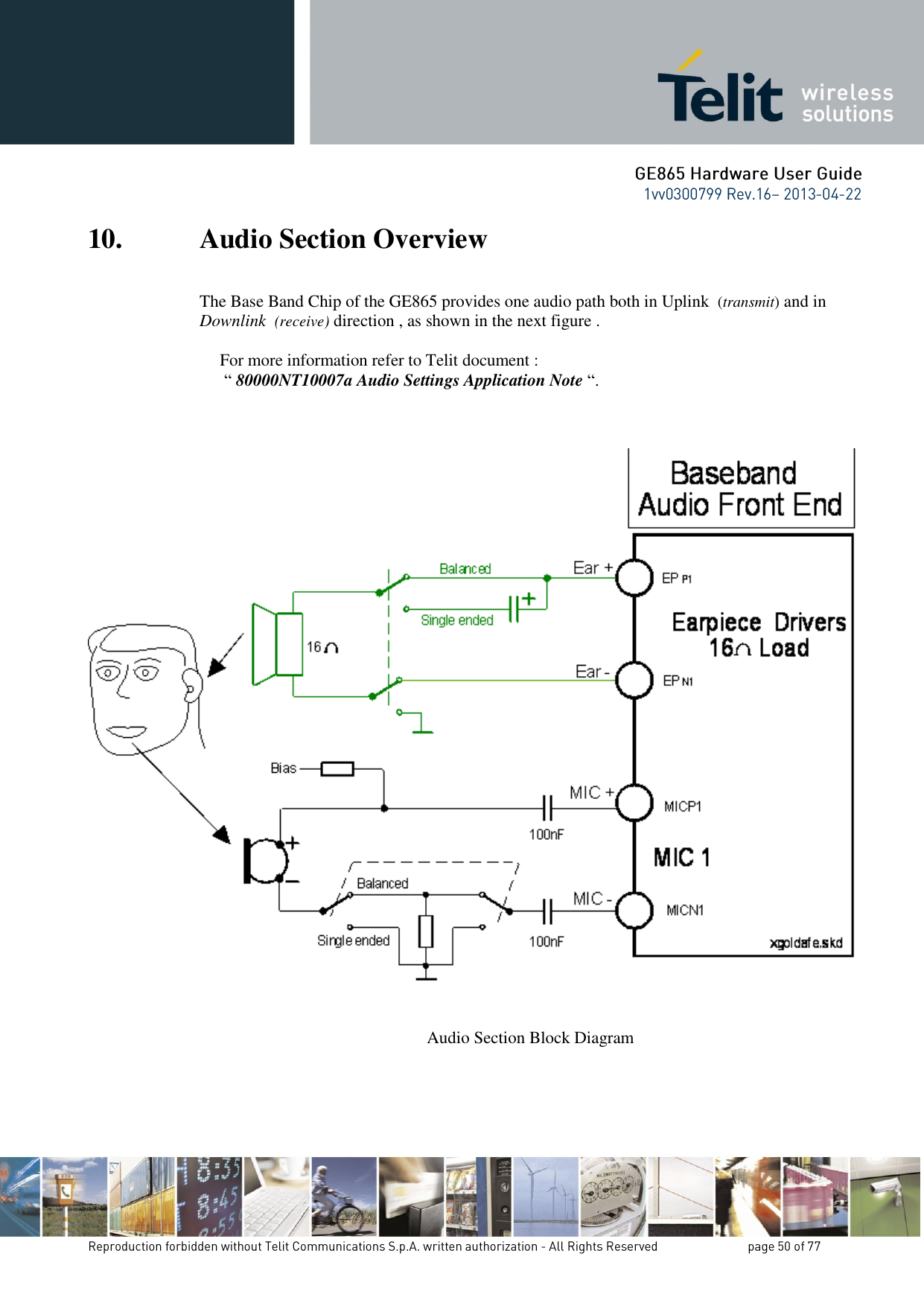 10. Audio Section Overview The Base Band Chip of the GE865 provides one audio path both in Uplink  (transmit) and in Downlink  (receive) direction , as shown in the next figure .    For more information refer to Telit document :      “ 80000NT10007a Audio Settings Application Note “.       Audio Section Block Diagram   