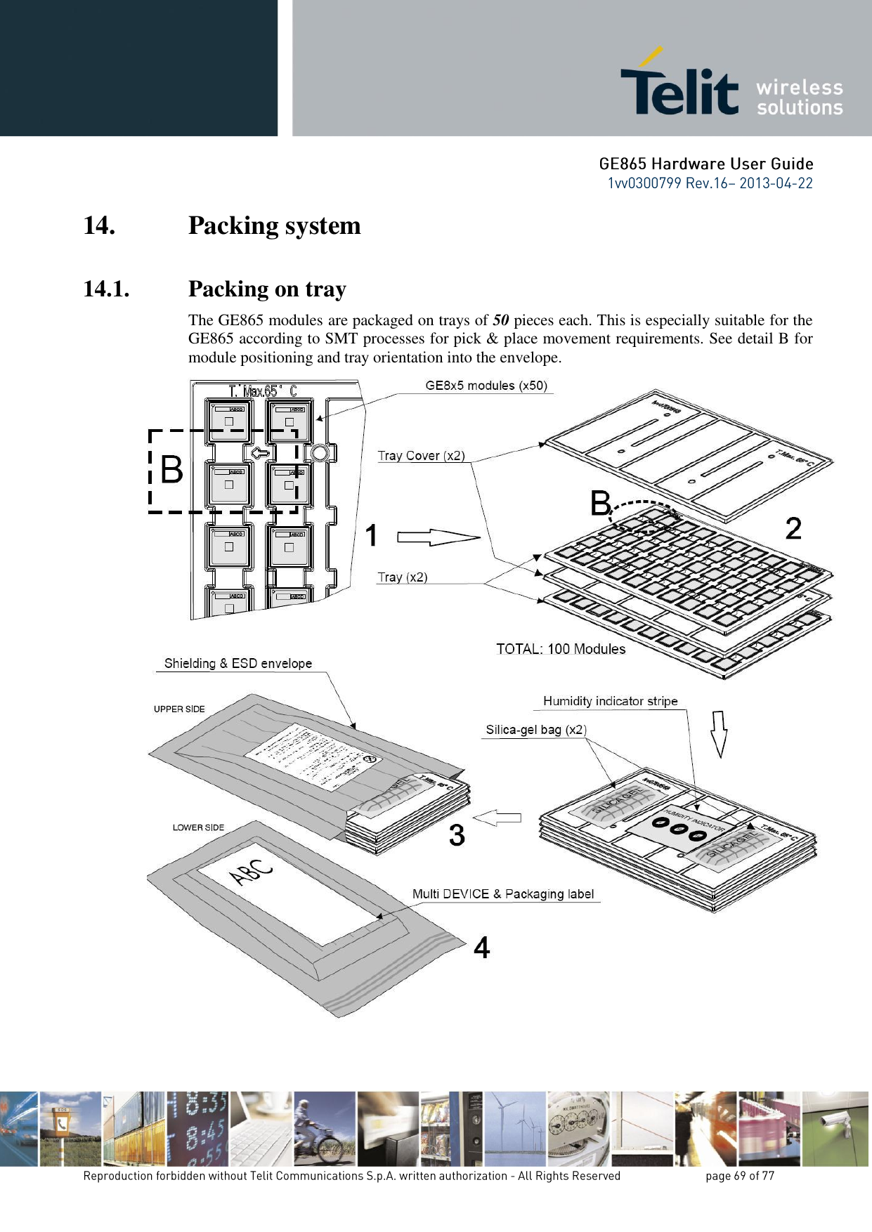 14. Packing system 14.1. Packing on tray  The GE865 modules are packaged on trays of 50 pieces each. This is especially suitable for the GE865 according to SMT processes for pick &amp; place movement requirements. See detail B for module positioning and tray orientation into the envelope.                                  