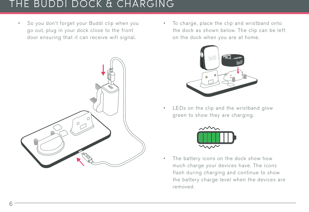 • To charge, place the clip and wristband onto the dock as shown below. The clip can be left on the dock when you are at home.• LEDs on the clip and the wristband glow green to show they are charging.• The battery icons on the dock show how much charge your devices have. The icons flash during charging and continue to show the battery charge level when the devices are removed.• So you don’t forget your Buddi clip when you go out, plug in your dock close to the front door ensuring that it can receive wifi signal.6THE BUDDI DOCK &amp; CHARGING