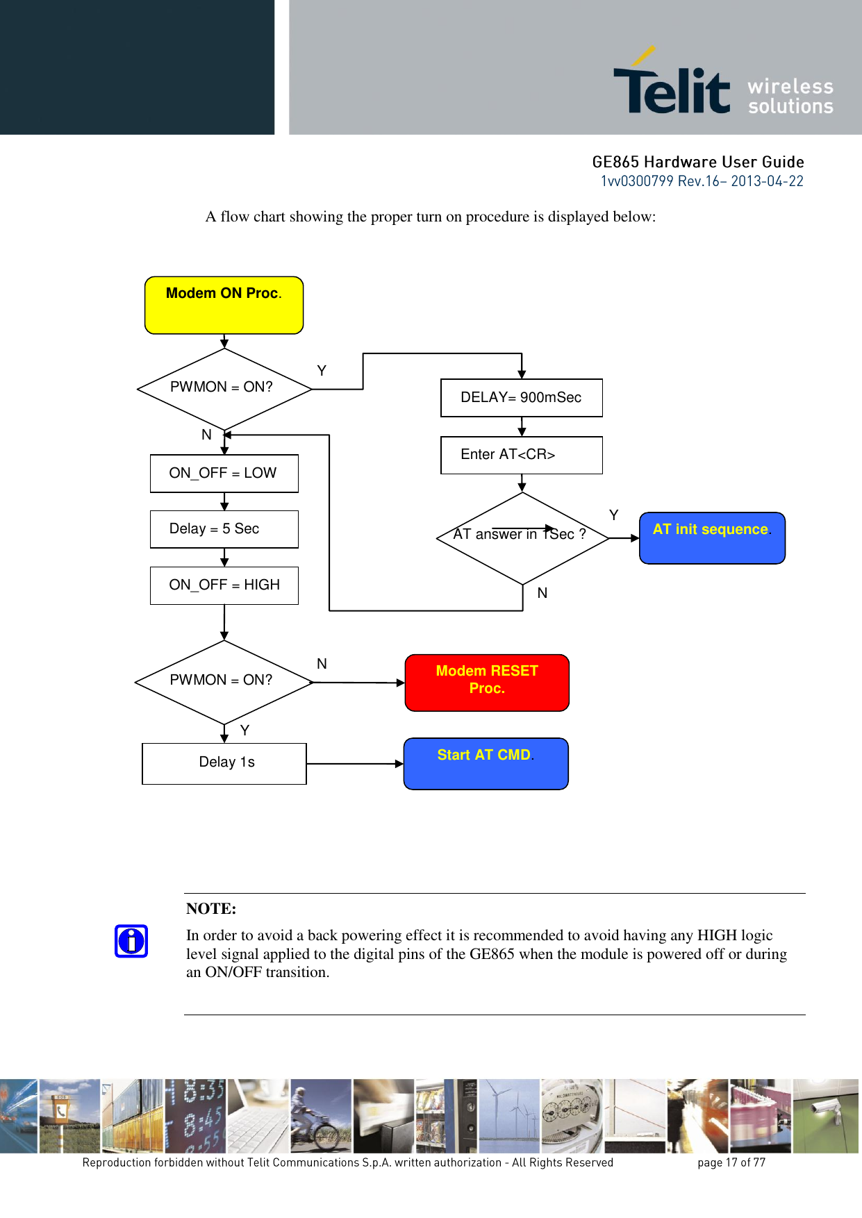 A flow chart showing the proper turn on procedure is displayed below:     NOTE: In order to avoid a back powering effect it is recommended to avoid having any HIGH logic level signal applied to the digital pins of the GE865 when the module is powered off or during an ON/OFF transition.  Modem ON Proc. Y Y Modem RESET Proc. AT init sequence. Start AT CMD. N PWMON = ON? PWMON = ON? AT answer in 1Sec ? N Y N Delay 1s DELAY= 900mSec ON_OFF = LOW Delay = 5 Sec ON_OFF = HIGH Enter AT&lt;CR&gt; 