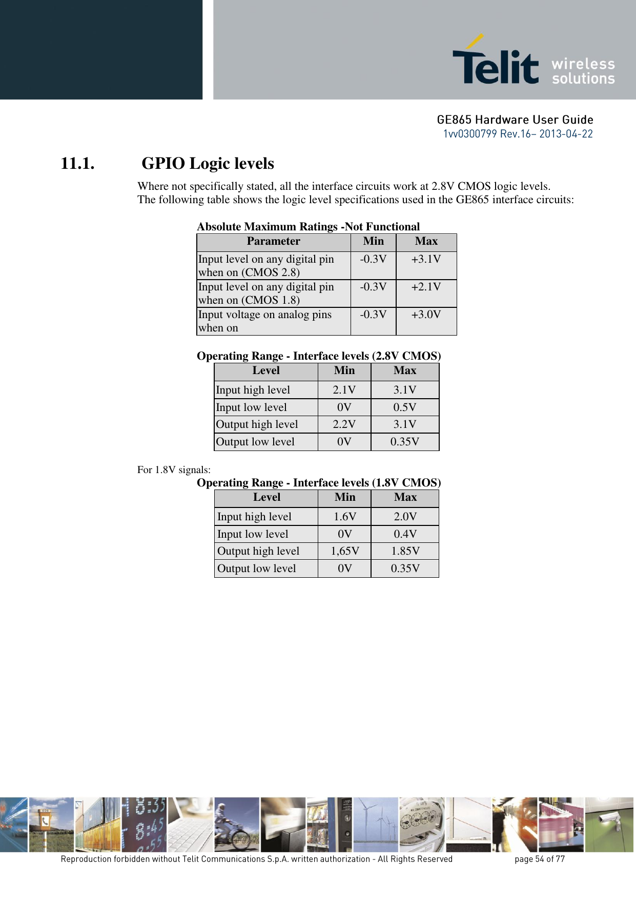 11.1.  GPIO Logic levels  Where not specifically stated, all the interface circuits work at 2.8V CMOS logic levels. The following table shows the logic level specifications used in the GE865 interface circuits:      Absolute Maximum Ratings -Not Functional Parameter Min Max Input level on any digital pin         when on (CMOS 2.8) -0.3V +3.1V Input level on any digital pin         when on (CMOS 1.8) -0.3V +2.1V Input voltage on analog pins        when on -0.3V +3.0V      Operating Range - Interface levels (2.8V CMOS) Level Min Max Input high level 2.1V 3.1V Input low level 0V 0.5V Output high level 2.2V 3.1V Output low level 0V 0.35V  For 1.8V signals:     Operating Range - Interface levels (1.8V CMOS) Level Min Max Input high level 1.6V 2.0V Input low level 0V 0.4V Output high level 1,65V 1.85V Output low level 0V 0.35V  