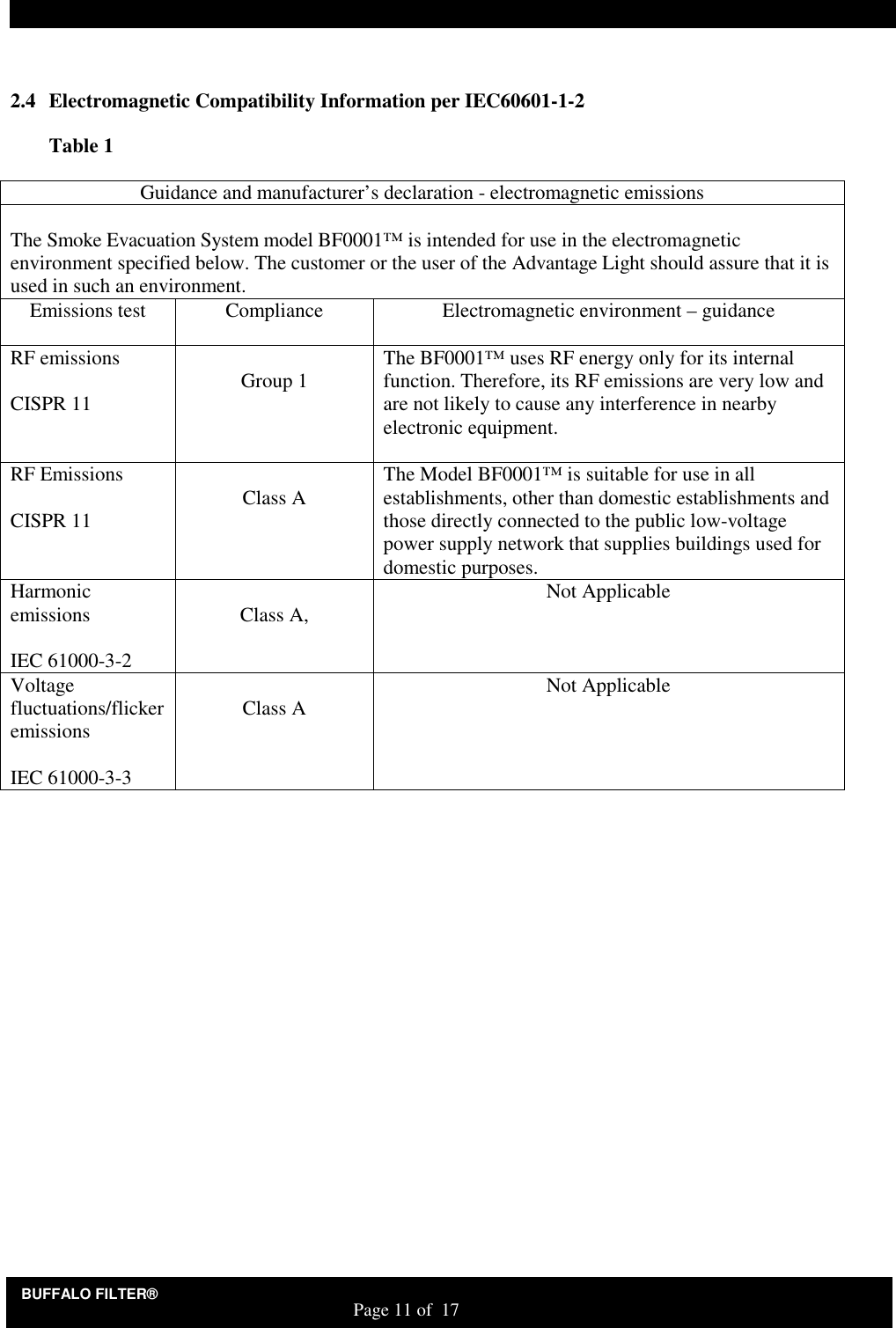 BUFFALO FILTER&reg;                                                                   Page 11 of  17   2.4 Electromagnetic Compatibility Information per IEC60601-1-2  Table 1    Guidance and manufacturer&rsquo;s declaration - electromagnetic emissions  The Smoke Evacuation System model BF0001&trade; is intended for use in the electromagnetic environment specified below. The customer or the user of the Advantage Light should assure that it is used in such an environment. Emissions test  Compliance  Electromagnetic environment &ndash; guidance  RF emissions  CISPR 11  Group 1  The BF0001&trade; uses RF energy only for its internal function. Therefore, its RF emissions are very low and are not likely to cause any interference in nearby electronic equipment.  RF Emissions   CISPR 11  Class A  The Model BF0001&trade; is suitable for use in all establishments, other than domestic establishments and those directly connected to the public low-voltage power supply network that supplies buildings used for domestic purposes. Harmonic emissions  IEC 61000-3-2  Class A,  Not Applicable Voltage fluctuations/flicker emissions  IEC 61000-3-3  Class A  Not Applicable                    
