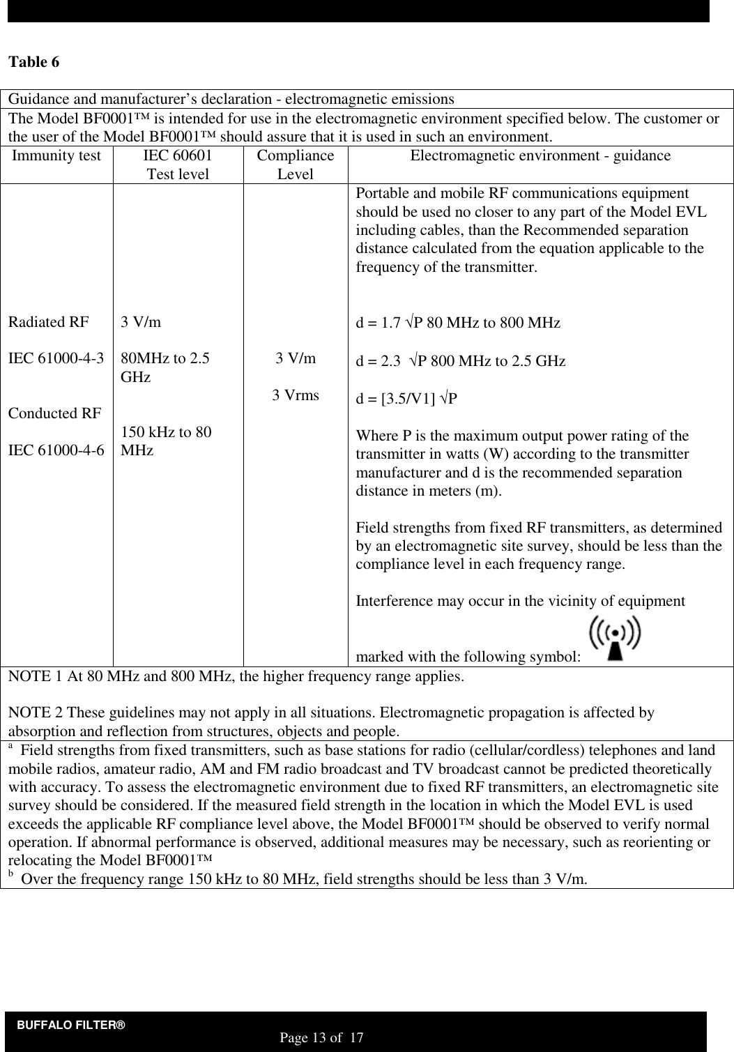 BUFFALO FILTER&reg;                                                                   Page 13 of  17  Table 6  Guidance and manufacturer&rsquo;s declaration - electromagnetic emissions The Model BF0001&trade; is intended for use in the electromagnetic environment specified below. The customer or the user of the Model BF0001&trade; should assure that it is used in such an environment. Immunity test  IEC 60601 Test level  Compliance Level  Electromagnetic environment - guidance        Radiated RF  IEC 61000-4-3   Conducted RF  IEC 61000-4-6         3 V/m  80MHz to 2.5 GHz   150 kHz to 80 MHz           3 V/m  3 Vrms  Portable and mobile RF communications equipment should be used no closer to any part of the Model EVL including cables, than the Recommended separation distance calculated from the equation applicable to the frequency of the transmitter.   d = 1.7 &radic;P 80 MHz to 800 MHz  d = 2.3  &radic;P 800 MHz to 2.5 GHz  d = [3.5/V1] &radic;P  Where P is the maximum output power rating of the transmitter in watts (W) according to the transmitter manufacturer and d is the recommended separation distance in meters (m).    Field strengths from fixed RF transmitters, as determined by an electromagnetic site survey, should be less than the compliance level in each frequency range.  Interference may occur in the vicinity of equipment marked with the following symbol:   NOTE 1 At 80 MHz and 800 MHz, the higher frequency range applies.  NOTE 2 These guidelines may not apply in all situations. Electromagnetic propagation is affected by absorption and reflection from structures, objects and people. a   Field strengths from fixed transmitters, such as base stations for radio (cellular/cordless) telephones and land mobile radios, amateur radio, AM and FM radio broadcast and TV broadcast cannot be predicted theoretically with accuracy. To assess the electromagnetic environment due to fixed RF transmitters, an electromagnetic site survey should be considered. If the measured field strength in the location in which the Model EVL is used exceeds the applicable RF compliance level above, the Model BF0001&trade; should be observed to verify normal operation. If abnormal performance is observed, additional measures may be necessary, such as reorienting or relocating the Model BF0001&trade; b   Over the frequency range 150 kHz to 80 MHz, field strengths should be less than 3 V/m. 