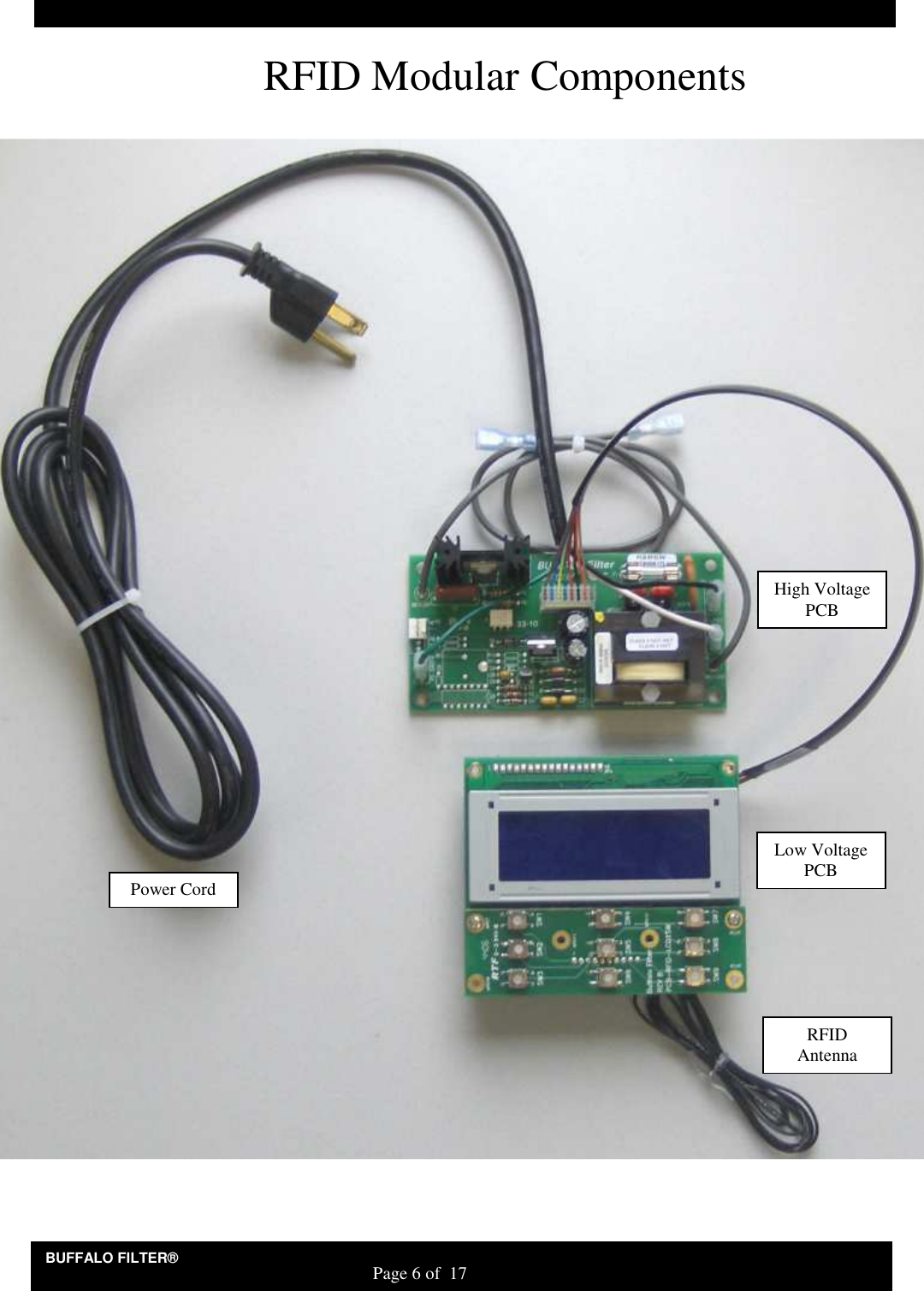 BUFFALO FILTER&reg;                                                                   Page 6 of  17  RFID Modular Components                                   1.4  Power Cord Low Voltage PCB High Voltage PCB RFID Antenna 
