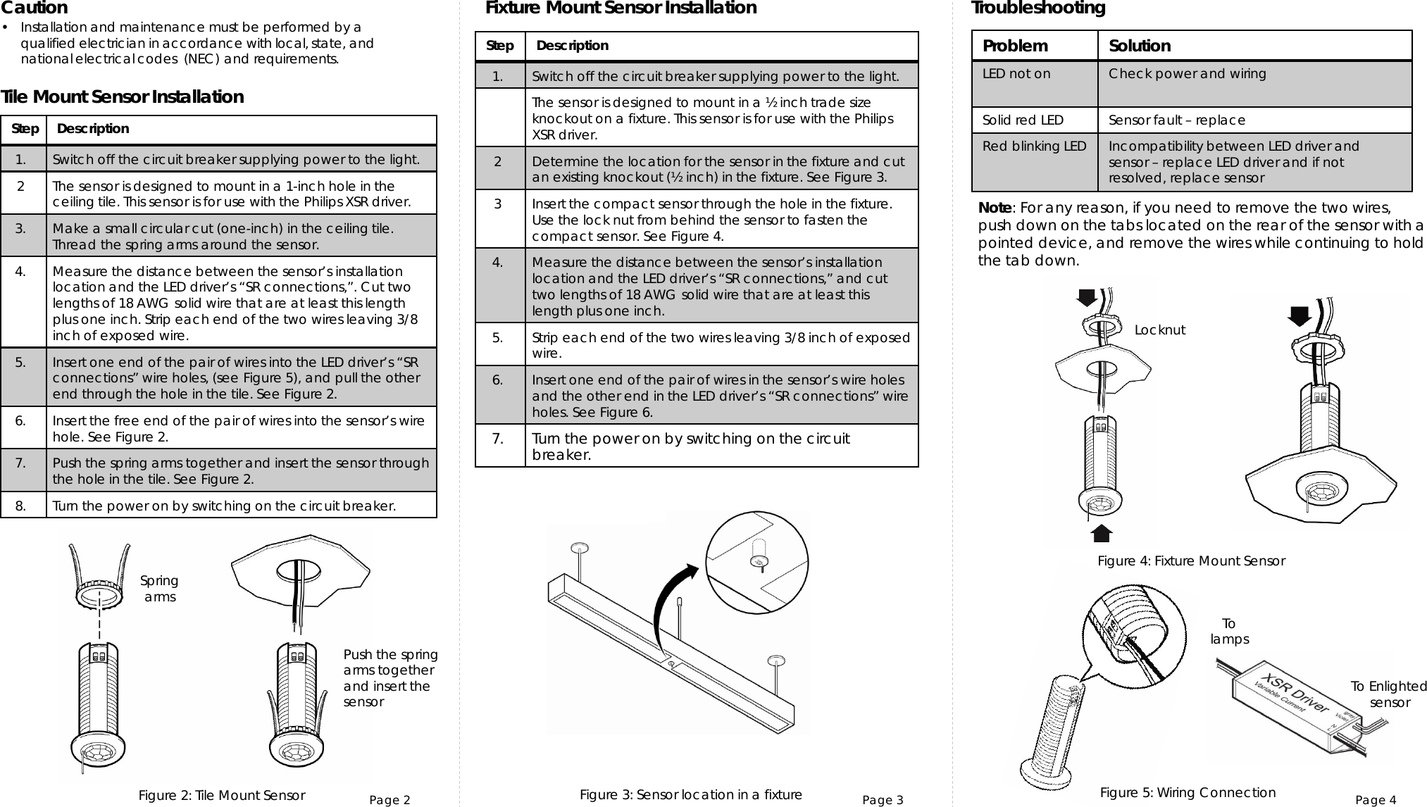 Page 2 Page 3 Page 4Step Description1.  Switch off the circuit breaker supplying power to the light.2The sensor is designed to mount in a 1-inch hole in the ceiling tile. This sensor is for use with the Philips XSR driver.3. Make a small circular cut (one-inch) in the ceiling tile. Thread the spring arms around the sensor. 4. Measure the distance between the sensor’s installation location and the LED driver’s “SR connections,”. Cut two lengths of 18 AWG solid wire that are at least this length plus one inch. Strip each end of the two wires leaving 3/8 inch of exposed wire. 5. Insert one end of the pair of wires into the LED driver’s “SR connections” wire holes, (see Figure 5), and pull the other end through the hole in the tile. See Figure 2.6. Insert the free end of the pair of wires into the sensor’s wire hole. See Figure 2.7. Push the spring arms together and insert the sensor through the hole in the tile. See Figure 2.8. Turn the power on by switching on the circuit breaker.Tile Mount Sensor InstallationProblem SolutionLED not on Check power and wiringSolid red LED Sensor fault –replaceRed blinking LED Incompatibility between LED driver and sensor –replace LED driver and if not resolved, replace sensorTroubleshootingNote: For any reason, if you need to remove the two wires, push down on the tabs located on the rear of the sensor with a pointed device, and remove the wires while continuing to hold the tab down.To Enlighted sensorFigure 2: Tile Mount Sensor Figure 3: Sensor location in a fixtureFixture Mount Sensor InstallationStep Description1.  Switch off the circuit breaker supplying power to the light.The sensor is designed to mount in a ½ inch trade size knockout on a fixture. This sensor is for use with the Philips XSR driver.2Determine the location for the sensor in the fixture and cut an existing knockout (½ inch) in the fixture. See Figure 3. 3Insert the compact sensor through the hole in the fixture. Use the lock nut from behind the sensor to fasten the compact sensor. See Figure 4.4. Measure the distance between the sensor’s installation location and the LED driver’s “SR connections,” and cut two lengths of 18 AWG solid wire that are at least thislength plus one inch.5. Strip each end of the two wires leaving 3/8 inch of exposed wire.6. Insert one end of the pair of wires in the sensor’s wire holes and the other end in the LED driver’s “SR connections” wire holes. See Figure 6.7. Turn the power on by switching on the circuit breaker.Caution•Installation and maintenance must be performed by a qualified electrician inaccordance with local, state, andnationalelectrical codes  (NEC) and requirements.Spring armsTo lampsPush the spring arms together and insert the sensorLocknutFigure 5: Wiring ConnectionFigure 4: Fixture Mount Sensor
