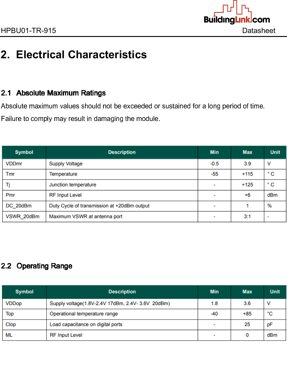   HPBU01-TR-915                  Datasheet  2.  Electrical Characteristics                 