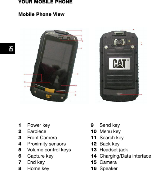 ENYOUR MOBILE PHONEMobile Phone View1  Power key  2  Earpiece  3  Front Camera  4  Proximity sensors5  Volume control keys6  Capture key 7  End key  8  Home key9  Send key10  Menu key11  Search key12  Back key13  Headset jack 14  Charging/Data interface15  Camera16  Speaker