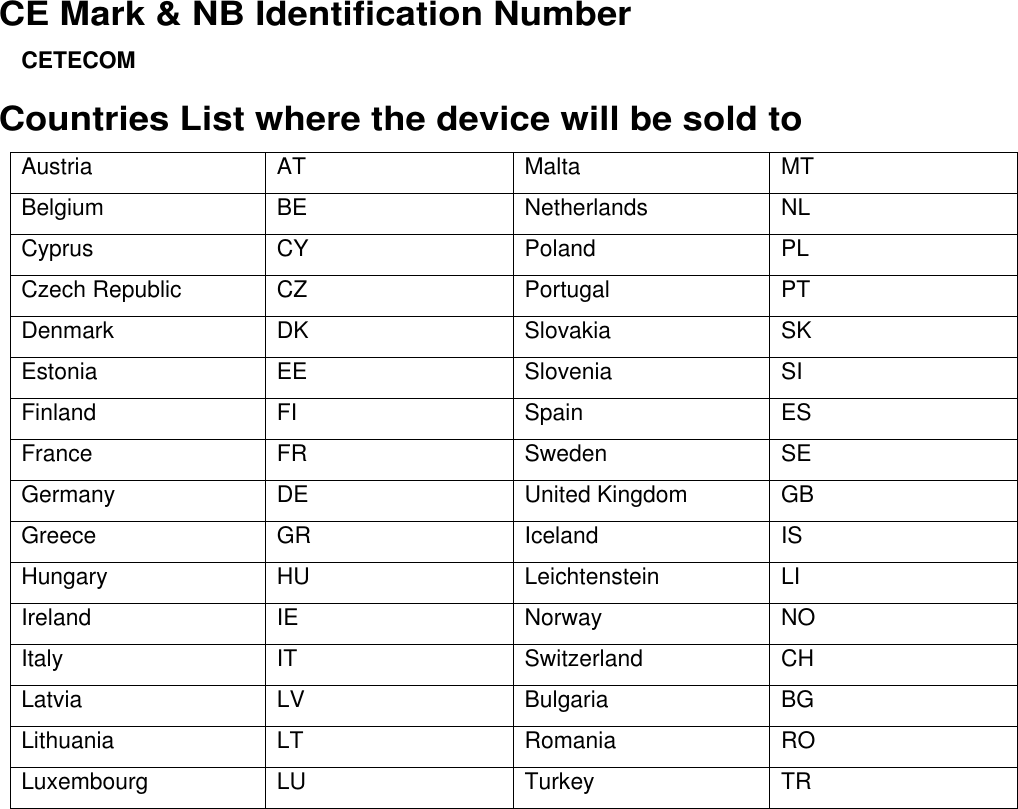  CE Mark &amp; NB Identification Number CETECOM Countries List where the device will be sold to Austria AT Malta MT Belgium BE Netherlands NL Cyprus CY Poland PL Czech Republic CZ Portugal PT Denmark DK Slovakia SK Estonia EE Slovenia SI Finland FI Spain ES France FR Sweden SE Germany DE United Kingdom GB Greece GR Iceland IS Hungary HU Leichtenstein LI Ireland IE Norway NO Italy IT Switzerland CH Latvia LV Bulgaria BG Lithuania LT Romania RO Luxembourg LU Turkey TR   