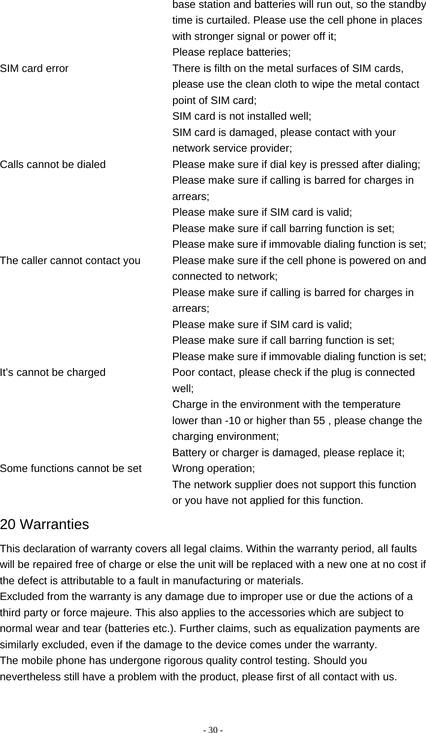   - 30 -base station and batteries will run out, so the standby time is curtailed. Please use the cell phone in places with stronger signal or power off it; Please replace batteries; SIM card error  There is filth on the metal surfaces of SIM cards, please use the clean cloth to wipe the metal contact point of SIM card; SIM card is not installed well; SIM card is damaged, please contact with your network service provider; Calls cannot be dialed        Please make sure if dial key is pressed after dialing; Please make sure if calling is barred for charges in arrears; Please make sure if SIM card is valid; Please make sure if call barring function is set; Please make sure if immovable dialing function is set; The caller cannot contact you    Please make sure if the cell phone is powered on and connected to network; Please make sure if calling is barred for charges in arrears; Please make sure if SIM card is valid; Please make sure if call barring function is set; Please make sure if immovable dialing function is set; It’s cannot be charged    Poor contact, please check if the plug is connected well; Charge in the environment with the temperature lower than -10 or higher than 55 , please change the charging environment; Battery or charger is damaged, please replace it; Some functions cannot be set     Wrong operation; The network supplier does not support this function or you have not applied for this function. 20 Warranties This declaration of warranty covers all legal claims. Within the warranty period, all faults will be repaired free of charge or else the unit will be replaced with a new one at no cost if the defect is attributable to a fault in manufacturing or materials. Excluded from the warranty is any damage due to improper use or due the actions of a third party or force majeure. This also applies to the accessories which are subject to normal wear and tear (batteries etc.). Further claims, such as equalization payments are similarly excluded, even if the damage to the device comes under the warranty. The mobile phone has undergone rigorous quality control testing. Should you nevertheless still have a problem with the product, please first of all contact with us.  