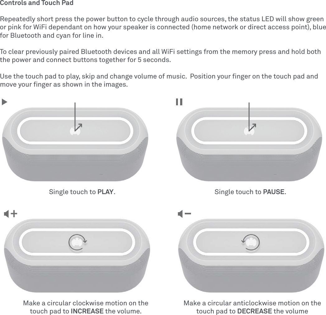 Controls and Touch PadRepeatedly short press the power button to cycle through audio sources, the status LED will show green or pink for WiFi dependant on how your speaker is connected (home network or direct access point), blue for Bluetooth and cyan for line in. To clear previously paired Bluetooth devices and all WiFi settings from the memory press and hold both the power and connect buttons together for 5 seconds.Use the touch pad to play, skip and change volume of music.  Position your ﬁnger on the touch pad and move your ﬁnger as shown in the images.Single touch to PLAY. Single touch to PAUSE.Make a circular clockwise motion on the touch pad to INCREASE the volume.Make a circular anticlockwise motion on the touch pad to DECREASE the volume