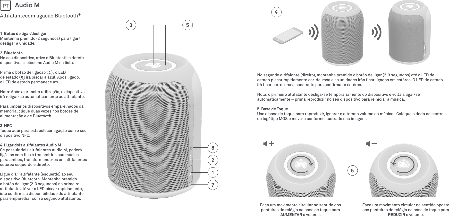 1  Botão de ligar/desligarMantenha premido (2segundos) para ligar/desligar a unidade.2  BluetoothNo seu dispositivo, ative o Bluetooth e detete dispositivos; selecione Audio M na lista.Prima o botão de ligação        , o LED de estado        irá piscar a azul. Após ligado, o LED de estado permanece azul.Nota: Após a primeira utilização, o dispositivo irá religar-se automaticamente ao altifalante. Para limpar os dispositivos emparelhados da memória, clique duas vezes nos botões de alimentação e de Bluetooth.3  NFCToque aqui para estabelecer ligação com o seu dispositivo NFC.4  Ligar dois altifalantes Audio MSe possuir dois altifalantes Audio M, poderá ligá-los sem ﬁos e transmitir a sua música para ambos, transformando-os em altifalantes estéreo esquerdo e direito.Ligue o 1.º altifalante (esquerdo) ao seu dispositivo Bluetooth. Mantenha premido o botão de ligar (2-3segundos) no primeiro altifalante até ver o LED piscar rapidamente, isto conﬁrma a disponibilidade do altifalante para emparelhar com o segundo altifalante. Altifalantecom ligação Bluetooth®Audio MPT712653Faça um movimento circular no sentido dos ponteiros do relógio na base de toque para AUMENTAR o volume.Faça um movimento circular no sentido oposto aos ponteiros do relógio na base de toque para REDUZIR o volume.4562No segundo altifalante (direito), mantenha premido o botão de ligar (2-3segundos) até o LED de estado piscar rapidamente cor-de-rosa e as unidades irão ﬁcar ligadas em estéreo. O LED de estado irá ﬁcar cor-de-rosa constante para conﬁrmar o estéreo.Nota: o primeiro altifalante desliga-se temporariamente do dispositivo e volta a ligar-se automaticamente – prima reproduzir no seu dispositivo para reiniciar a música. 5  Base de ToqueUse a base de toque para reproduzir, ignorar e alterar o volume da música.  Coloque o dedo no centro do logótipo MOS e mova-o conforme ilustrado nas imagens.