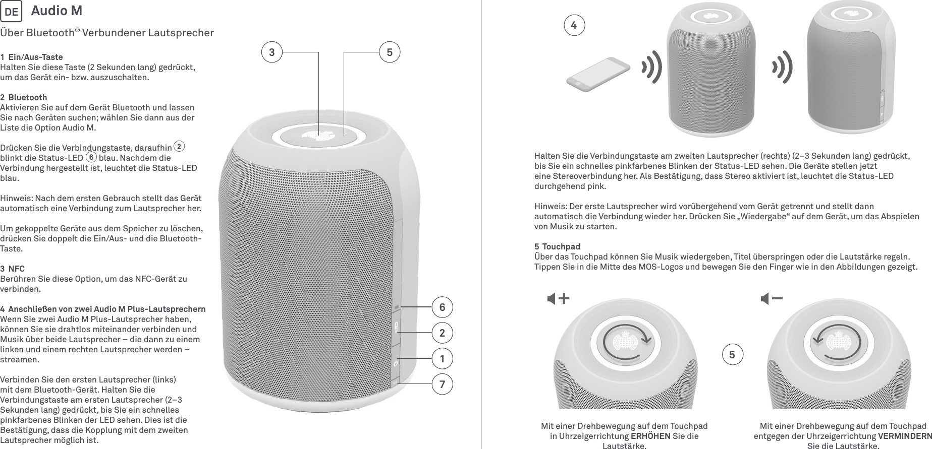 1  Ein/Aus-TasteHalten Sie diese Taste (2 Sekunden lang) gedrückt, um das Gerät ein- bzw. auszuschalten.2  BluetoothAktivieren Sie auf dem Gerät Bluetooth und lassen Sie nach Geräten suchen; wählen Sie dann aus der Liste die Option AudioM.Drücken Sie die Verbindungstaste, daraufhin blinkt die Status-LED        blau. Nachdem die Verbindung hergestellt ist, leuchtet die Status-LED blau.Hinweis: Nach dem ersten Gebrauch stellt das Gerät automatisch eine Verbindung zum Lautsprecher her. Um gekoppelte Geräte aus dem Speicher zu löschen, drücken Sie doppelt die Ein/Aus- und die Bluetooth-Taste.3  NFCBerühren Sie diese Option, um das NFC-Gerät zu verbinden.4  Anschließen von zwei Audio M Plus-LautsprechernWenn Sie zwei Audio M Plus-Lautsprecher haben, können Sie sie drahtlos miteinander verbinden und Musik über beide Lautsprecher– die dann zu einem linken und einem rechten Lautsprecher werden– streamen.Verbinden Sie den ersten Lautsprecher (links) mit dem Bluetooth-Gerät. Halten Sie die Verbindungstaste am ersten Lautsprecher (2–3 Sekunden lang) gedrückt, bis Sie ein schnelles pinkfarbenes Blinken der LED sehen. Dies ist die Bestätigung, dass die Kopplung mit dem zweiten Lautsprecher möglich ist. Über Bluetooth® Verbundener LautsprecherAudio MDE712653Mit einer Drehbewegung auf dem Touchpad in Uhrzeigerrichtung ERHÖHEN Sie die Lautstärke.Mit einer Drehbewegung auf dem Touchpad entgegen der Uhrzeigerrichtung VERMINDERN Sie die Lautstärke.4562Halten Sie die Verbindungstaste am zweiten Lautsprecher (rechts) (2–3 Sekunden lang) gedrückt, bis Sie ein schnelles pinkfarbenes Blinken der Status-LED sehen. Die Geräte stellen jetzt eine Stereoverbindung her. Als Bestätigung, dass Stereo aktiviert ist, leuchtet die Status-LED durchgehend pink.Hinweis: Der erste Lautsprecher wird vorübergehend vom Gerät getrennt und stellt dann automatisch die Verbindung wieder her. Drücken Sie „Wiedergabe“ auf dem Gerät, um das Abspielen von Musik zu starten. 5  TouchpadÜber das Touchpad können Sie Musik wiedergeben, Titel überspringen oder die Lautstärke regeln.  Tippen Sie in die Mitte des MOS-Logos und bewegen Sie den Finger wie in den Abbildungen gezeigt.