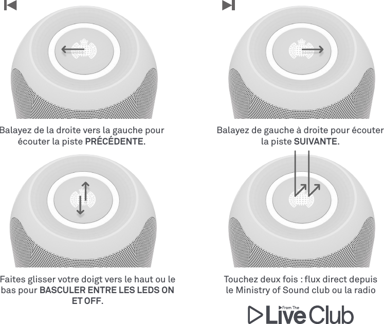 Faites glisser votre doigt vers le haut ou le bas pour BASCULER ENTRE LES LEDS ON ET OFF.Touchez deux fois : ﬂux direct depuis le Ministry of Sound club ou la radioBalayez de gauche à droite pour écouter la piste SUIVANTE.Balayez de la droite vers la gauche pour écouter la piste PRÉCÉDENTE.