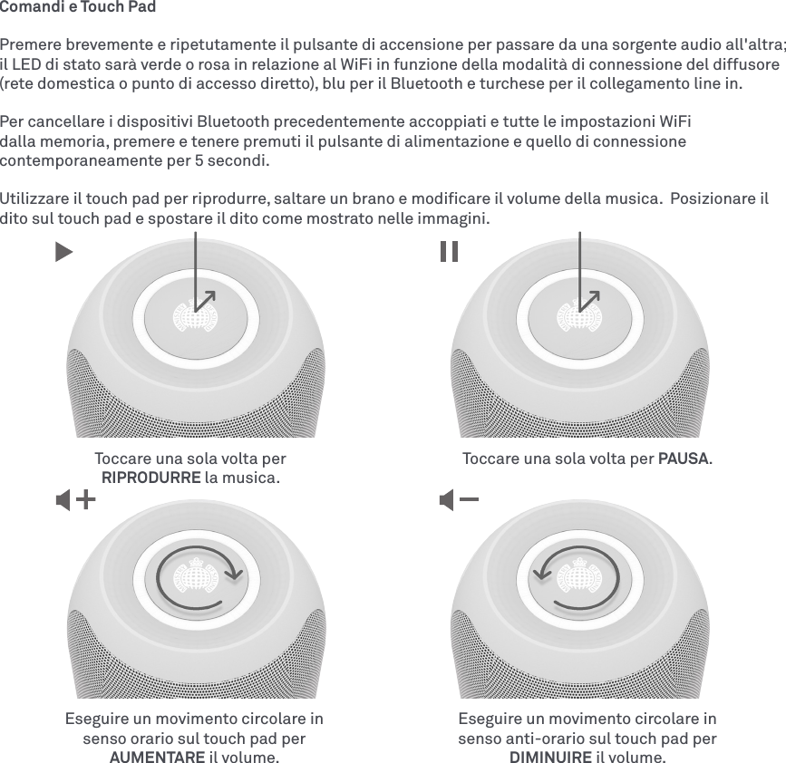 Comandi e Touch PadPremere brevemente e ripetutamente il pulsante di accensione per passare da una sorgente audio all&apos;altra; il LED di stato sarà verde o rosa in relazione al WiFi in funzione della modalità di connessione del diffusore (rete domestica o punto di accesso diretto), blu per il Bluetooth e turchese per il collegamento line in.Per cancellare i dispositivi Bluetooth precedentemente accoppiati e tutte le impostazioni WiFi dalla memoria, premere e tenere premuti il pulsante di alimentazione e quello di connessione contemporaneamente per 5 secondi.Utilizzare il touch pad per riprodurre, saltare un brano e modiﬁcare il volume della musica.  Posizionare il dito sul touch pad e spostare il dito come mostrato nelle immagini.Eseguire un movimento circolare in  senso orario sul touch pad per AUMENTARE il volume.Eseguire un movimento circolare in  senso anti-orario sul touch pad per  DIMINUIRE il volume.Toccare una sola volta per  RIPRODURRE la musica.Toccare una sola volta per PAUSA.