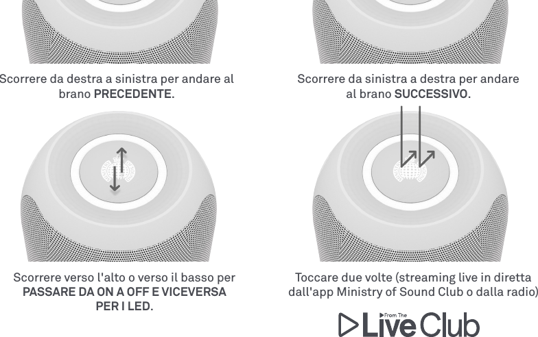 Scorrere verso l&apos;alto o verso il basso per PASSARE DA ON A OFF E VICEVERSA  PER I LED.Toccare due volte (streaming live in diretta dall&apos;app Ministry of Sound Club o dalla radio)Scorrere da sinistra a destra per andare al brano SUCCESSIVO.Scorrere da destra a sinistra per andare al brano PRECEDENTE.