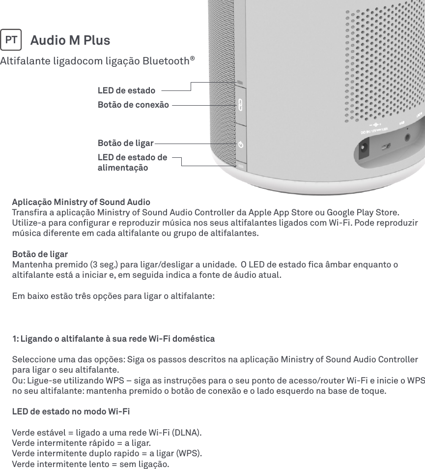 Aplicação Ministry of Sound AudioTransﬁra a aplicação Ministry of Sound Audio Controller da Apple App Store ou Google Play Store. Utilize-a para conﬁgurar e reproduzir música nos seus altifalantes ligados com Wi-Fi. Pode reproduzir música diferente em cada altifalante ou grupo de altifalantes.Botão de ligarMantenha premido (3seg.) para ligar/desligar a unidade.  O LED de estado ﬁca âmbar enquanto o altifalante está a iniciar e, em seguida indica a fonte de áudio atual.Em baixo estão três opções para ligar o altifalante:Altifalante ligadocom ligação Bluetooth®Audio M PlusPT1: Ligando o altifalante à sua rede Wi-Fi domésticaSeleccione uma das opções: Siga os passos descritos na aplicação Ministry of Sound Audio Controller para ligar o seu altifalante.Ou: Ligue-se utilizando WPS – siga as instruções para o seu ponto de acesso/router Wi-Fi e inicie o WPS no seu altifalante: mantenha premido o botão de conexão e o lado esquerdo na base de toque.LED de estado no modo Wi-FiVerde estável = ligado a uma rede Wi-Fi (DLNA).Verde intermitente rápido = a ligar.Verde intermitente duplo rapido = a ligar (WPS).Verde intermitente lento = sem ligação.LED de estadoBotão de conexãoBotão de ligarLED de estado de alimentação