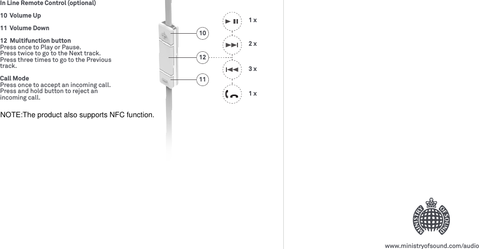 10121 x1 x2 x3 x11In Line Remote Control (optional)10  Volume Up11  Volume Down12  Multifunction buttonPress once to Play or Pause.Press twice to go to the Next track.Press three times to go to the Previous track.Call ModePress once to accept an incoming call.Press and hold button to reject an incoming call.www.ministryofsound.com/audioNOTE:The product also supports NFC function.