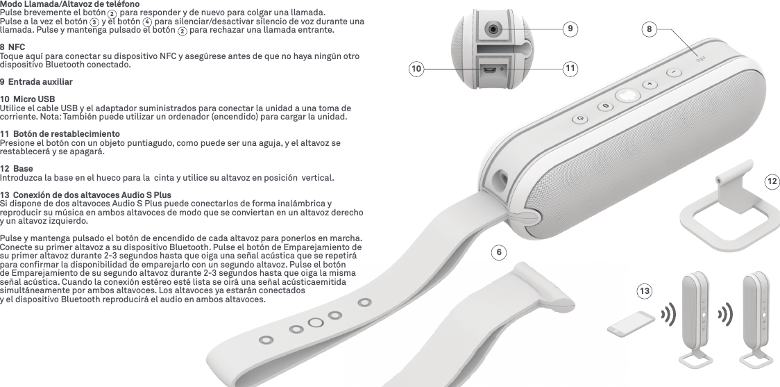 81213611109Modo Llamada/Altavoz de teléfonoPulse brevemente el botón       para responder y de nuevo para colgar una llamada.Pulse a la vez el botón       y el botón       para silenciar/desactivar silencio de voz durante una llamada. Pulse y mantenga pulsado el botón       para rechazar una llamada entrante.8  NFCToque aquí para conectar su dispositivo NFC y asegúrese antes de que no haya ningún otro dispositivo Bluetooth conectado.9  Entrada auxiliar10  Micro USBUtilice el cable USB y el adaptador suministrados para conectar la unidad a una toma de corriente. Nota: También puede utilizar un ordenador (encendido) para cargar la unidad. 11  Botón de restablecimientoPresione el botón con un objeto puntiagudo, como puede ser una aguja, y el altavoz se restablecerá y se apagará.12  BaseIntroduzca la base en el hueco para la  cinta y utilice su altavoz en posición  vertical.13  Conexión de dos altavoces Audio S PlusSi dispone de dos altavoces Audio S Plus puede conectarlos de forma inalámbrica y reproducir su música en ambos altavoces de modo que se conviertan en un altavoz derecho y un altavoz izquierdo.Pulse y mantenga pulsado el botón de encendido de cada altavoz para ponerlos en marcha. Conecte su primer altavoz a su dispositivo Bluetooth. Pulse el botón de Emparejamiento de su primer altavoz durante 2-3 segundos hasta que oiga una señal acústica que se repetirá para conﬁrmar la disponibilidad de emparejarlo con un segundo altavoz. Pulse el botón de Emparejamiento de su segundo altavoz durante 2-3 segundos hasta que oiga la misma señal acústica. Cuando la conexión estéreo esté lista se oirá una señal acústicaemitida simultáneamente por ambos altavoces. Los altavoces ya estarán conectadosy el dispositivo Bluetooth reproducirá el audio en ambos altavoces.2234