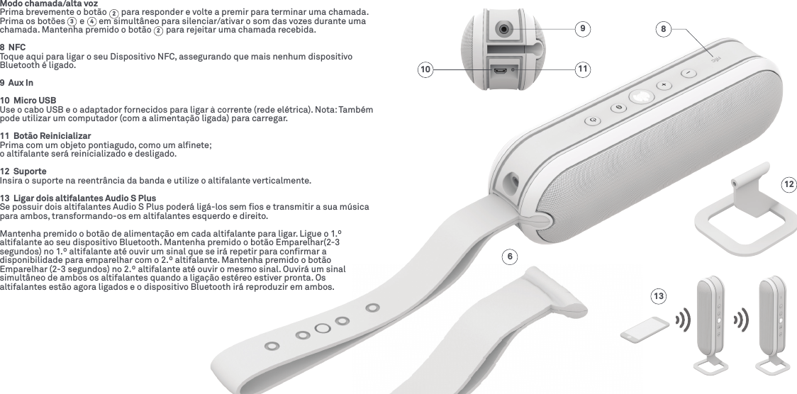 81213611109Modo chamada/alta vozPrima brevemente o botão       para responder e volte a premir para terminar uma chamada.Prima os botões       e       em simultâneo para silenciar/ativar o som das vozes durante uma chamada. Mantenha premido o botão       para rejeitar uma chamada recebida.8  NFCToque aqui para ligar o seu Dispositivo NFC, assegurando que mais nenhum dispositivo  Bluetooth é ligado.9  Aux In10  Micro USBUse o cabo USB e o adaptador fornecidos para ligar à corrente (rede elétrica). Nota: Também pode utilizar um computador (com a alimentação ligada) para carregar. 11  Botão ReinicializarPrima com um objeto pontiagudo, como um alﬁnete;  o altifalante será reinicializado e desligado.12  SuporteInsira o suporte na reentrância da banda e utilize o altifalante verticalmente.13  Ligar dois altifalantes Audio S PlusSe possuir dois altifalantes Audio S Plus poderá ligá-los sem ﬁos e transmitir a sua música para ambos, transformando-os em altifalantes esquerdo e direito.Mantenha premido o botão de alimentação em cada altifalante para ligar. Ligue o 1.º altifalante ao seu dispositivo Bluetooth. Mantenha premido o botão Emparelhar(2-3 segundos) no 1.º altifalante até ouvir um sinal que se irá repetir para conﬁrmar a disponibilidade para emparelhar com o 2.º altifalante. Mantenha premido o botão Emparelhar (2-3 segundos) no 2.º altifalante até ouvir o mesmo sinal. Ouvirá um sinal simultâneo de ambos os altifalantes quando a ligação estéreo estiver pronta. Osaltifalantes estão agora ligados e o dispositivo Bluetooth irá reproduzir em ambos.223 4