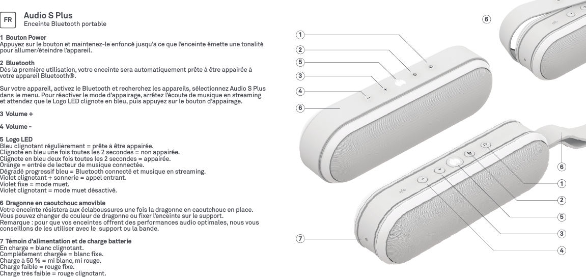 612537463521641  Bouton PowerAppuyez sur le bouton et maintenez-le enfoncé jusqu’à ce que l’enceinte émette une tonalité pour allumer/éteindre l’appareil.2  BluetoothDès la première utilisation, votre enceinte sera automatiquement prête à être appairée à votre appareil Bluetooth®.Sur votre appareil, activez le Bluetooth et recherchez les appareils, sélectionnez Audio S Plus dans le menu. Pour réactiver le mode d’appairage, arrêtez l’écoute de musique en streaming et attendez que le Logo LED clignote en bleu, puis appuyez sur le bouton d’appairage.3  Volume +4  Volume -5  Logo LEDBleu clignotant régulièrement = prête à être appairée.Clignote en bleu une fois toutes les 2 secondes = non appairée.Clignote en bleu deux fois toutes les 2 secondes = appairée.Orange = entrée de lecteur de musique connectée.Dégradé progressif bleu = Bluetooth connecté et musique en streaming.Violet clignotant + sonnerie = appel entrant.Violet ﬁxe = mode muet.Violet clignotant = mode muet désactivé.6  Dragonne en caoutchouc amovibleVotre enceinte résistera aux éclaboussures une fois la dragonne en caoutchouc en place. Vous pouvez changer de couleur de dragonne ou ﬁxer l’enceinte sur le support.Remarque : pour que vos enceintes offrent des performances audio optimales, nous vous conseillons de les utiliser avec le  support ou la bande.7  Témoin d’alimentation et de charge batterieEn charge = blanc clignotant. Complètement chargée = blanc ﬁxe.Charge à 50 % = mi blanc, mi rouge.Charge faible = rouge ﬁxe.Charge très faible = rouge clignotant.FR Audio S PlusEnceinte Bluetooth portable