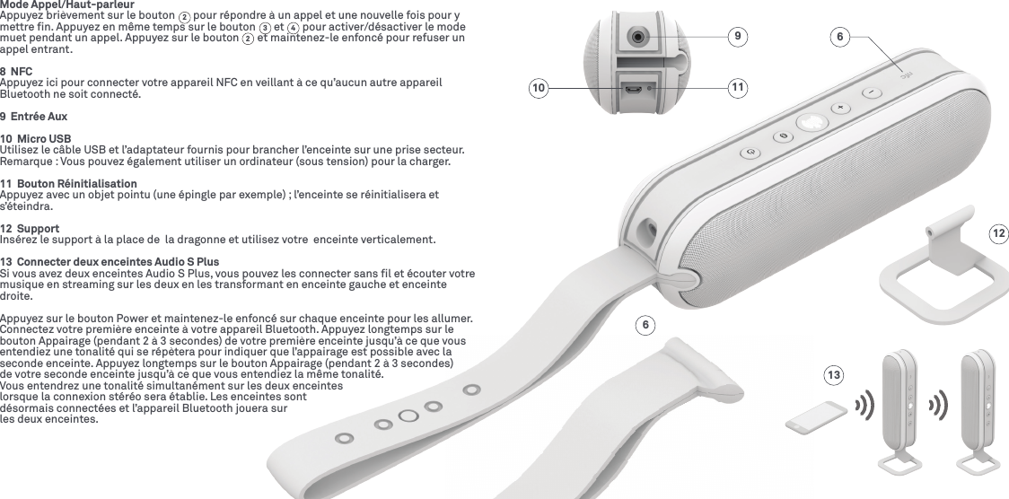 61213611109Mode Appel/Haut-parleurAppuyez brièvement sur le bouton       pour répondre à un appel et une nouvelle fois pour y mettre ﬁn. Appuyez en même temps sur le bouton       et       pour activer/désactiver le mode muet pendant un appel. Appuyez sur le bouton       et maintenez-le enfoncé pour refuser un appel entrant.8  NFCAppuyez ici pour connecter votre appareil NFC en veillant à ce qu’aucun autre appareil Bluetooth ne soit connecté.9  Entrée Aux10  Micro USBUtilisez le câble USB et l’adaptateur fournis pour brancher l’enceinte sur une prise secteur. Remarque : Vous pouvez également utiliser un ordinateur (sous tension) pour la charger. 11  Bouton RéinitialisationAppuyez avec un objet pointu (une épingle par exemple) ; l’enceinte se réinitialisera et s’éteindra.12  SupportInsérez le support à la place de  la dragonne et utilisez votre  enceinte verticalement.13  Connecter deux enceintes Audio S PlusSi vous avez deux enceintes Audio S Plus, vous pouvez les connecter sans ﬁl et écouter votre musique en streaming sur les deux en les transformant en enceinte gauche et enceinte droite.Appuyez sur le bouton Power et maintenez-le enfoncé sur chaque enceinte pour les allumer. Connectez votre première enceinte à votre appareil Bluetooth. Appuyez longtemps sur le bouton Appairage (pendant 2 à 3 secondes) de votre première enceinte jusqu’à ce que vous entendiez une tonalité qui se répètera pour indiquer que l’appairage est possible avec la seconde enceinte. Appuyez longtemps sur le bouton Appairage (pendant 2 à 3 secondes)de votre seconde enceinte jusqu’à ce que vous entendiez la même tonalité.Vous entendrez une tonalité simultanément sur les deux enceinteslorsque la connexion stéréo sera établie. Les enceintes sontdésormais connectées et l’appareil Bluetooth jouera surles deux enceintes.223 4