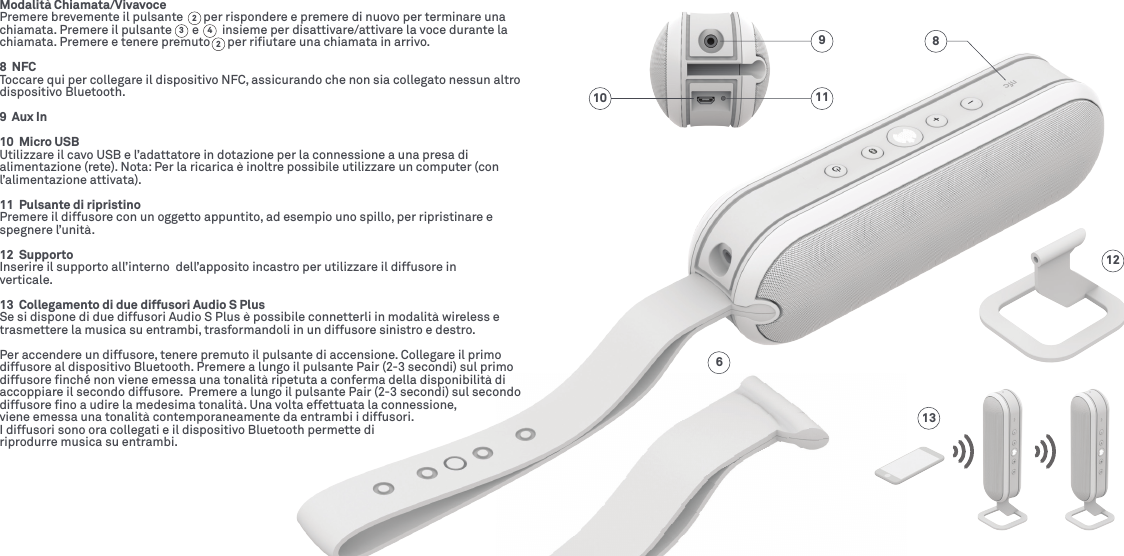 81213611109Modalità Chiamata/VivavocePremere brevemente il pulsante       per rispondere e premere di nuovo per terminare una chiamata. Premere il pulsante       e        insieme per disattivare/attivare la voce durante la chiamata. Premere e tenere premuto      per riﬁutare una chiamata in arrivo.8  NFCToccare qui per collegare il dispositivo NFC, assicurando che non sia collegato nessun altro dispositivo Bluetooth.9  Aux In10  Micro USBUtilizzare il cavo USB e l’adattatore in dotazione per la connessione a una presa di alimentazione (rete). Nota: Per la ricarica è inoltre possibile utilizzare un computer (con l’alimentazione attivata). 11  Pulsante di ripristinoPremere il diffusore con un oggetto appuntito, ad esempio uno spillo, per ripristinare e spegnere l’unità.12  SupportoInserire il supporto all’interno  dell’apposito incastro per utilizzare il diffusore inverticale.13  Collegamento di due diffusori Audio S PlusSe si dispone di due diffusori Audio S Plus è possibile connetterli in modalità wireless e trasmettere la musica su entrambi, trasformandoli in un diffusore sinistro e destro.Per accendere un diffusore, tenere premuto il pulsante di accensione. Collegare il primo diffusore al dispositivo Bluetooth. Premere a lungo il pulsante Pair (2-3 secondi) sul primo diffusore ﬁnché non viene emessa una tonalità ripetuta a conferma della disponibilità di accoppiare il secondo diffusore.  Premere a lungo il pulsante Pair (2-3 secondi) sul secondo diffusore ﬁno a udire la medesima tonalità. Una volta effettuata la connessione,viene emessa una tonalità contemporaneamente da entrambi i diffusori.I diffusori sono ora collegati e il dispositivo Bluetooth permette diriprodurre musica su entrambi.223 4