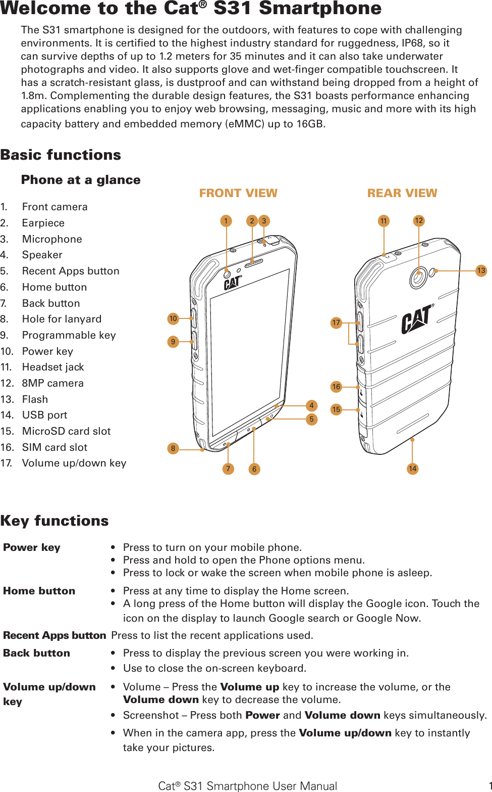 Cat® S31 Smartphone User Manual 1Welcome to the Cat® S31 SmartphoneThe S31 smartphone is designed for the outdoors, with features to cope with challenging environments. It is certied to the highest industry standard for ruggedness, IP68, so it can survive depths of up to 1.2 meters for 35 minutes and it can also take underwater photographs and video. It also supports glove and wet-nger compatible touchscreen. It has a scratch-resistant glass, is dustproof and can withstand being dropped from a height of 1.8m. Complementing the durable design features, the S31 boasts performance enhancing applications enabling you to enjoy web browsing, messaging, music and more with its high capacity battery and embedded memory (eMMC) up to 16GB.Basic functionsPhone at a glanceFRONT VIEW REAR VIEW1. Front camera2. Earpiece3. Microphone4. Speaker5. Recent Apps button6. Home button7. Back button8. Hole for lanyard9. Programmable key10. Power key11. Headset jack12. 8MP camera13. Flash14. USB port15. MicroSD card slot16. SIM card slot1 7. Volume up/down keyKey functionsPower key  Press to turn on your mobile phone.     • Press and hold to open the Phone options menu.    • Press to lock or wake the screen when mobile phone is asleep.• Home button Press at any time to display the Home screen.• A long press of the Home button will display the Google icon. Touch the • icon on the display to launch Google search or Google Now. Recent Apps button Press to list the recent applications used.Back button Press•   to display the previous screen you were working in. Use to •  close the on-screen keyboard.Volume up/down keyVolume – Press the •  Volume up key to increase the volume, or the Volume down key to decrease the volume.Screenshot – Press both •  Power and Volume down keys simultaneously.When in the camera app, press the •  Volume up/down key to instantly take your pictures.12111314151617456710981 2 3