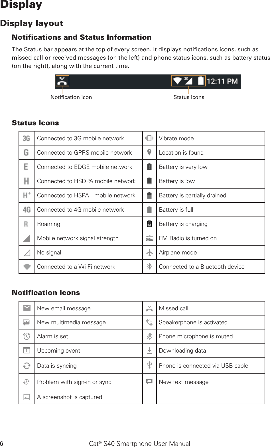 Cat® S40 Smartphone User Manual6DisplayDisplay layoutNotifications and Status Information The Status bar appears at the top of every screen. It displays notications icons, such as missed call or received messages (on the left) and phone status icons, such as battery status (on the right), along with the current time.Notication icon Status iconsStatus IconsConnected to 3G mobile network Vibrate modeConnected to GPRS mobile network Location is foundConnected to EDGE mobile network Battery is very lowConnected to HSDPA mobile network Battery is lowConnected to HSPA+ mobile network Battery is partially drainedConnected to 4G mobile network Battery is fullRoaming Battery is chargingMobile network signal strength FM Radio is turned onNo signal Airplane modeConnected to a Wi-Fi network Connected to a Bluetooth deviceNotification IconsNew email message Missed callNew multimedia message Speakerphone is activatedAlarm is set Phone microphone is mutedUpcoming event Downloading dataData is syncing Phone is connected via USB cableProblem with sign-in or sync New text messageA screenshot is captured