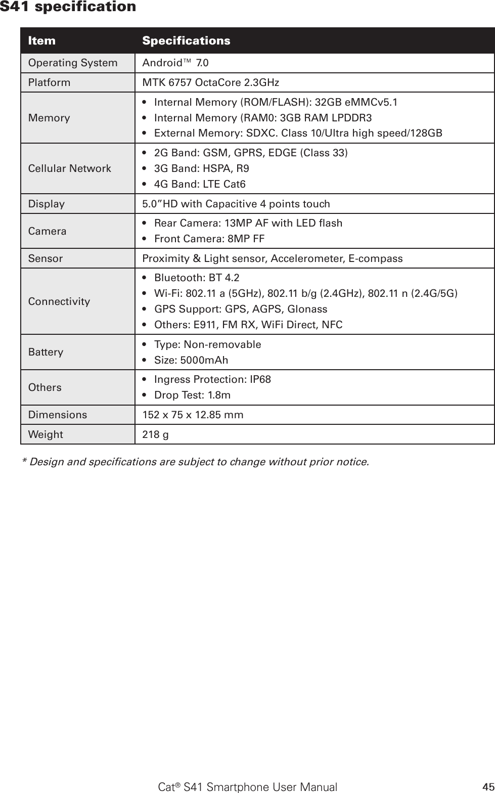 45Cat® S41 Smartphone User ManualS41 specificationItem SpecificationsOperating System Android™ 7.0Platform MTK 6757 OctaCore 2.3GHz MemoryInternal Memory (ROM/FLASH): 32GB eMMCv5.1• Internal Memory (RAM0: 3GB RAM LPDDR3• External Memory: SDXC. Class 10/Ultra high speed/128GB• Cellular Network 2G Band: GSM, GPRS, EDGE (Class 33)• 3G Band: HSPA, R9• 4G Band: LTE Cat6• Display 5.0”HD with Capacitive 4 points touchCamera Rear Camera: 13MP AF with LED ash• Front Camera: 8MP FF• Sensor Proximity &amp; Light sensor, Accelerometer, E-compassConnectivityBluetooth: BT 4.2• Wi-Fi: 802.11 a (5GHz), 802.11 b/g (2.4GHz), 802.11 n (2.4G/5G)• GPS Support: GPS, AGPS, Glonass• Others: E911, FM RX, WiFi Direct, NFC• Battery Type: Non-removable• Size: 5000mAh• Others Ingress Protection: IP68• Drop Test: 1.8m• Dimensions 152 x 75 x 12.85 mmWeight 218 g* Design and specications are subject to change without prior notice. 