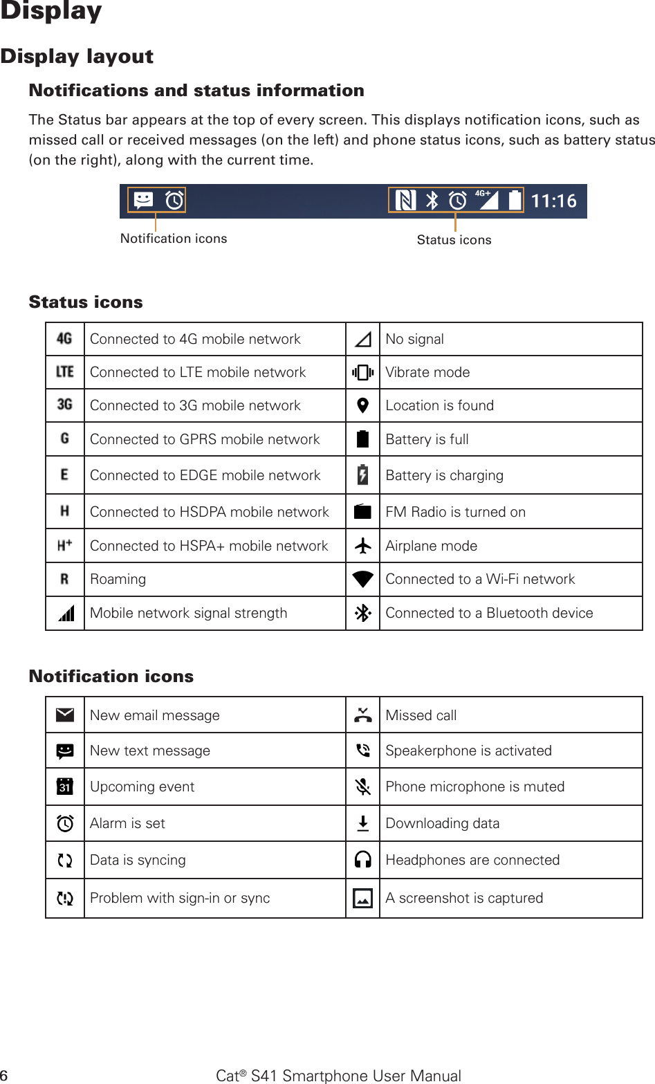 Cat® S41 Smartphone User Manual6DisplayDisplay layoutNotifications and status informationThe Status bar appears at the top of every screen. This displays notication icons, such as missed call or received messages (on the left) and phone status icons, such as battery status (on the right), along with the current time.Notication icons Status iconsStatus iconsConnected to 4G mobile network No signalConnected to LTE mobile network Vibrate modeConnected to 3G mobile network Location is foundConnected to GPRS mobile network Battery is fullConnected to EDGE mobile network Battery is chargingConnected to HSDPA mobile network FM Radio is turned onConnected to HSPA+ mobile network Airplane modeRoaming Connected to a Wi-Fi networkMobile network signal strength Connected to a Bluetooth deviceNotification iconsNew email message Missed callNew text message Speakerphone is activatedUpcoming event Phone microphone is mutedAlarm is set Downloading dataData is syncing Headphones are connectedProblem with sign-in or sync A screenshot is captured