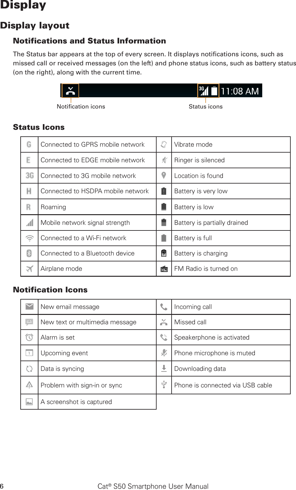 Cat® S50 Smartphone User Manual6DisplayDisplay layoutNotifications and Status Information The Status bar appears at the top of every screen. It displays notications icons, such as missed call or received messages (on the left) and phone status icons, such as battery status (on the right), along with the current time.Notication icons Status iconsStatus IconsConnected to GPRS mobile network Vibrate modeConnected to EDGE mobile network Ringer is silencedConnected to 3G mobile network Location is foundConnected to HSDPA mobile network Battery is very lowRoaming Battery is lowMobile network signal strength Battery is partially drainedConnected to a Wi-Fi network Battery is fullConnected to a Bluetooth device Battery is chargingAirplane mode FM Radio is turned onNotification IconsNew email message Incoming callNew text or multimedia message Missed callAlarm is set Speakerphone is activatedUpcoming event Phone microphone is mutedData is syncing Downloading dataProblem with sign-in or sync Phone is connected via USB cableA screenshot is captured