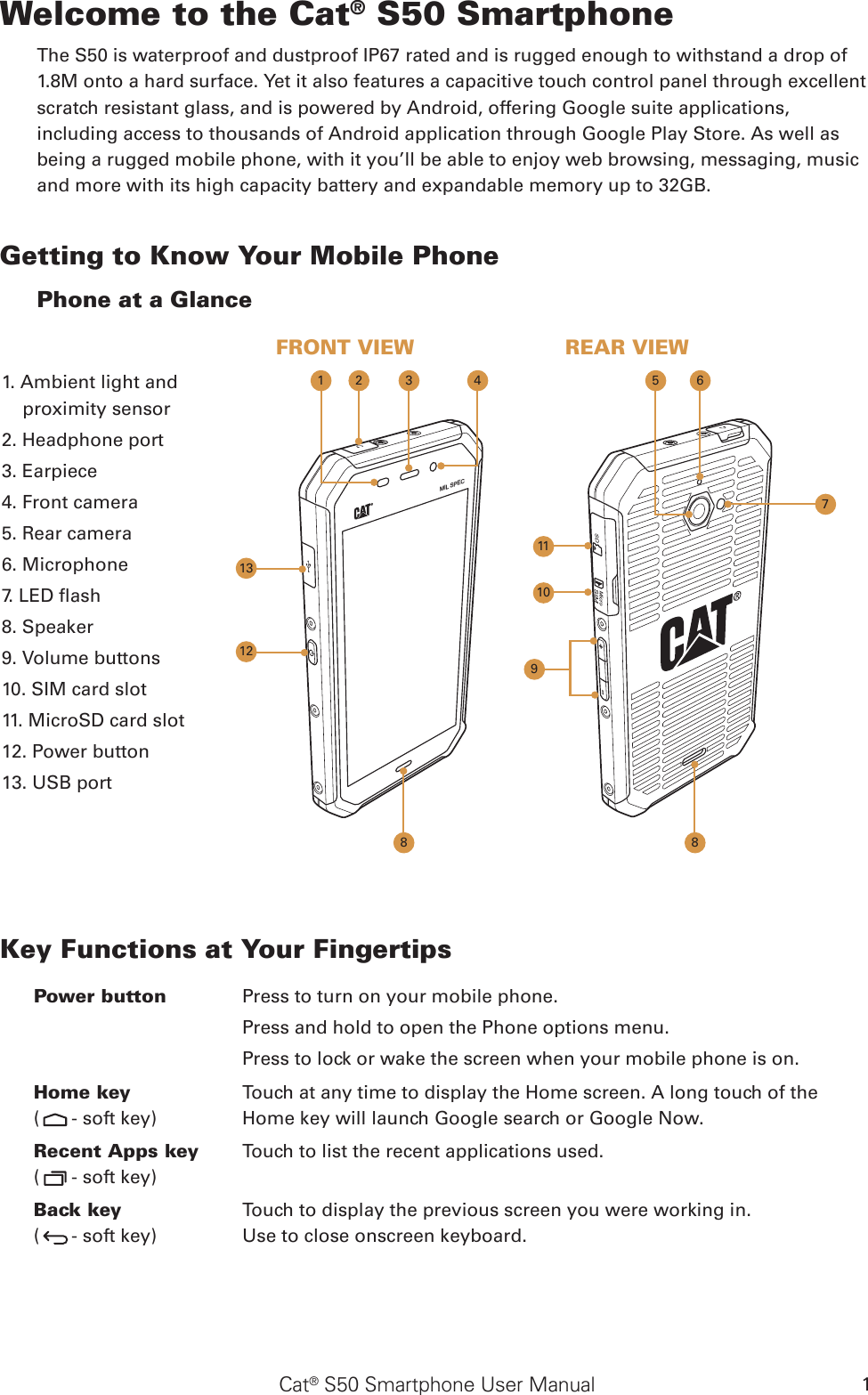 Cat® S50 Smartphone User Manual 1Welcome to the Cat® S50 SmartphoneThe S50 is waterproof and dustproof IP67 rated and is rugged enough to withstand a drop of 1.8M onto a hard surface. Yet it also features a capacitive touch control panel through excellent scratch resistant glass, and is powered by Android, offering Google suite applications, including access to thousands of Android application through Google Play Store. As well as being a rugged mobile phone, with it you’ll be able to enjoy web browsing, messaging, music and more with its high capacity battery and expandable memory up to 32GB.Getting to Know Your Mobile Phone Phone at a GlanceKey Functions at Your FingertipsPower button  Press to turn on your mobile phone.     Press and hold to open the Phone options menu.    Press to lock or wake the screen when your mobile phone is on.Home key  ( - soft key)Touch at any time to display the Home screen. A long touch of the Home key will launch Google search or Google Now.Recent Apps key ( - soft key)Touch to list the recent applications used.Back key  ( - soft key)Touch to display the previous screen you were working in. Use to close onscreen keyboard.1. Ambient light and proximity sensor2. Headphone port3. Earpiece4. Front camera5. Rear camera6. Microphone7. LED ash8. Speaker9. Volume buttons10. SIM card slot11. MicroSD card slot12. Power button13. USB portMIL SPEC12 3 4978813FRONT VIEW REAR VIEW61110512