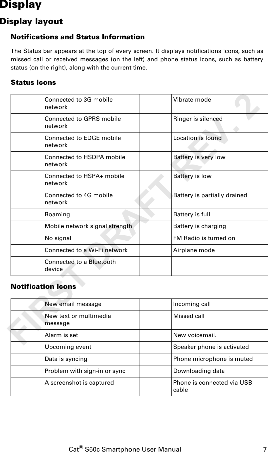 Cat® S50c Smartphone User Manual                                             7DisplayDisplay layoutNotifications and Status InformationThe Status bar appears at the top of every screen. It displays notifications icons, such asmissed call or received messages (on the left) and phone status icons, such as batterystatus (on the right), along with the current time.Status IconsNotification IconsConnected to 3G mobile networkVibrate modeConnected to GPRS mobile networkRinger is silencedConnected to EDGE mobile networkLocation is foundConnected to HSDPA mobile networkBattery is very lowConnected to HSPA+ mobile networkBattery is lowConnected to 4G mobile networkBattery is partially drainedRoaming Battery is fullMobile network signal strength Battery is chargingNo signal FM Radio is turned onConnected to a Wi-Fi network Airplane modeConnected to a Bluetooth deviceNew email message Incoming callNew text or multimedia messageMissed callAlarm is set New voicemail.Upcoming event Speaker phone is activatedData is syncing Phone microphone is mutedProblem with sign-in or sync Downloading dataA screenshot is captured Phone is connected via USB cableFIRST DRAFT REV. 2