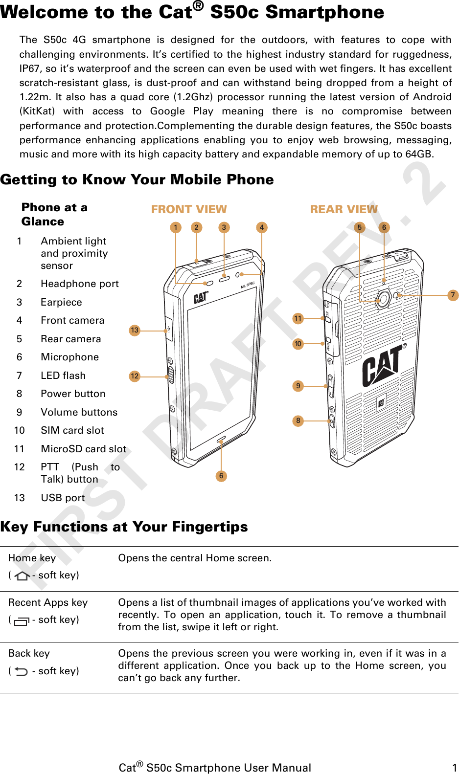 Cat® S50c Smartphone User Manual                                             1Welcome to the Cat® S50c SmartphoneThe S50c 4G smartphone is designed for the outdoors, with features to cope withchallenging environments. It’s certified to the highest industry standard for ruggedness,IP67, so it’s waterproof and the screen can even be used with wet fingers. It has excellentscratch-resistant glass, is dust-proof and can withstand being dropped from a height of1.22m. It also has a quad core (1.2Ghz) processor running the latest version of Android(KitKat) with access to Google Play meaning there is no compromise betweenperformance and protection.Complementing the durable design features, the S50c boastsperformance enhancing applications enabling you to enjoy web browsing, messaging,music and more with its high capacity battery and expandable memory of up to 64GB.Getting to Know Your Mobile PhoneKey Functions at Your FingertipsPhone at a Glance1 Ambient light and proximity sensor2 Headphone port3Earpiece4 Front camera5 Rear camera6 Microphone7LED flash8 Power button9 Volume buttons10 SIM card slot11 MicroSD card slot12 PTT (Push toTalk) button13 USB portHome key(- soft key)Opens the central Home screen.Recent Apps key(- soft key)Opens a list of thumbnail images of applications you’ve worked withrecently. To open an application, touch it. To remove a thumbnailfrom the list, swipe it left or right.Back key(- soft key)Opens the previous screen you were working in, even if it was in adifferent application. Once you back up to the Home screen, youcan’t go back any further.MIL SPEC12 3 4987613FRONT VIEW REAR VIEW61110512FIRST DRAFT REV. 2