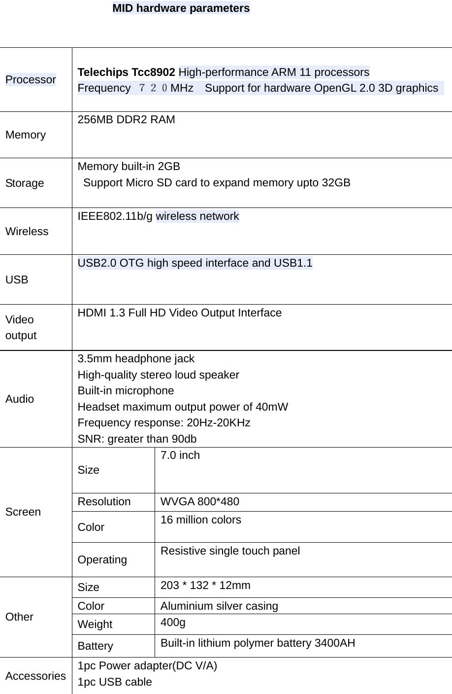                     MID hardware parameters Processor  Telechips Tcc8902 High-performance ARM 11 processors   Frequency  ７２０MHz    Support for hardware OpenGL 2.0 3D graphics Memory 256MB DDR2 RAM Storage Memory built-in 2GB   Support Micro SD card to expand memory upto 32GB Wireless IEEE802.11b/g wireless network USB USB2.0 OTG high speed interface and USB1.1 Video output HDMI 1.3 Full HD Video Output Interface  Audio 3.5mm headphone jack High-quality stereo loud speaker Built-in microphone Headset maximum output power of 40mW Frequency response: 20Hz-20KHz SNR: greater than 90db Size 7.0 inch Resolution WVGA 800*480 Color  16 million colors Screen Operating  Resistive single touch panel Size  203 * 132 * 12mm Color  Aluminium silver casing Weight  400g Other Battery  Built-in lithium polymer battery 3400AH Accessories  1pc Power adapter(DC V/A) 1pc USB cable 