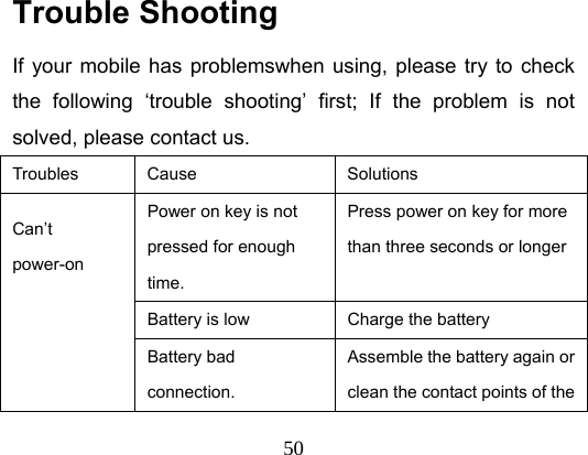   50        Trouble Shooting                       If your mobile has problemswhen using, please try to check the following ‘trouble shooting’ first; If the problem is not solved, please contact us. Troubles Cause  Solutions Power on key is not pressed for enough time. Press power on key for more than three seconds or longer Battery is low  Charge the battery Can’t power-on Battery bad connection. Assemble the battery again or clean the contact points of the 