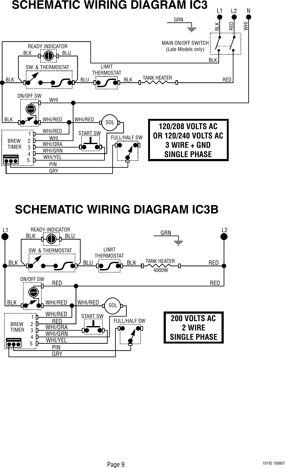 Page 9 of 9 - Bunn Bunn-Bunn-Beverage-Dispenser-Ic3B-Users-Manual- Installation, Operating, IC3 & IC3B Installation Operating Guide  Bunn-bunn-beverage-dispenser-ic3b-users-manual